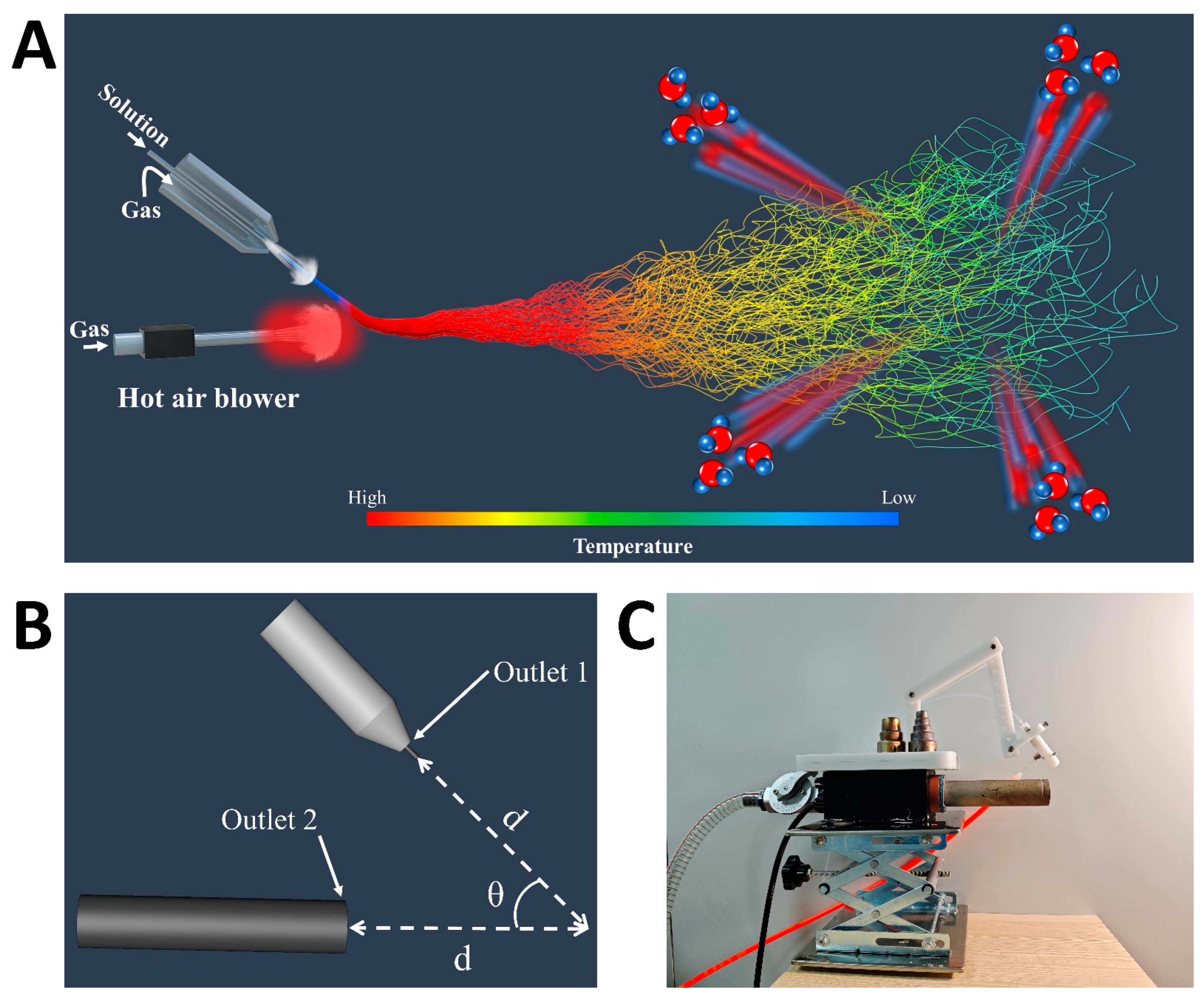 Nanomaterials 15 00578 g001