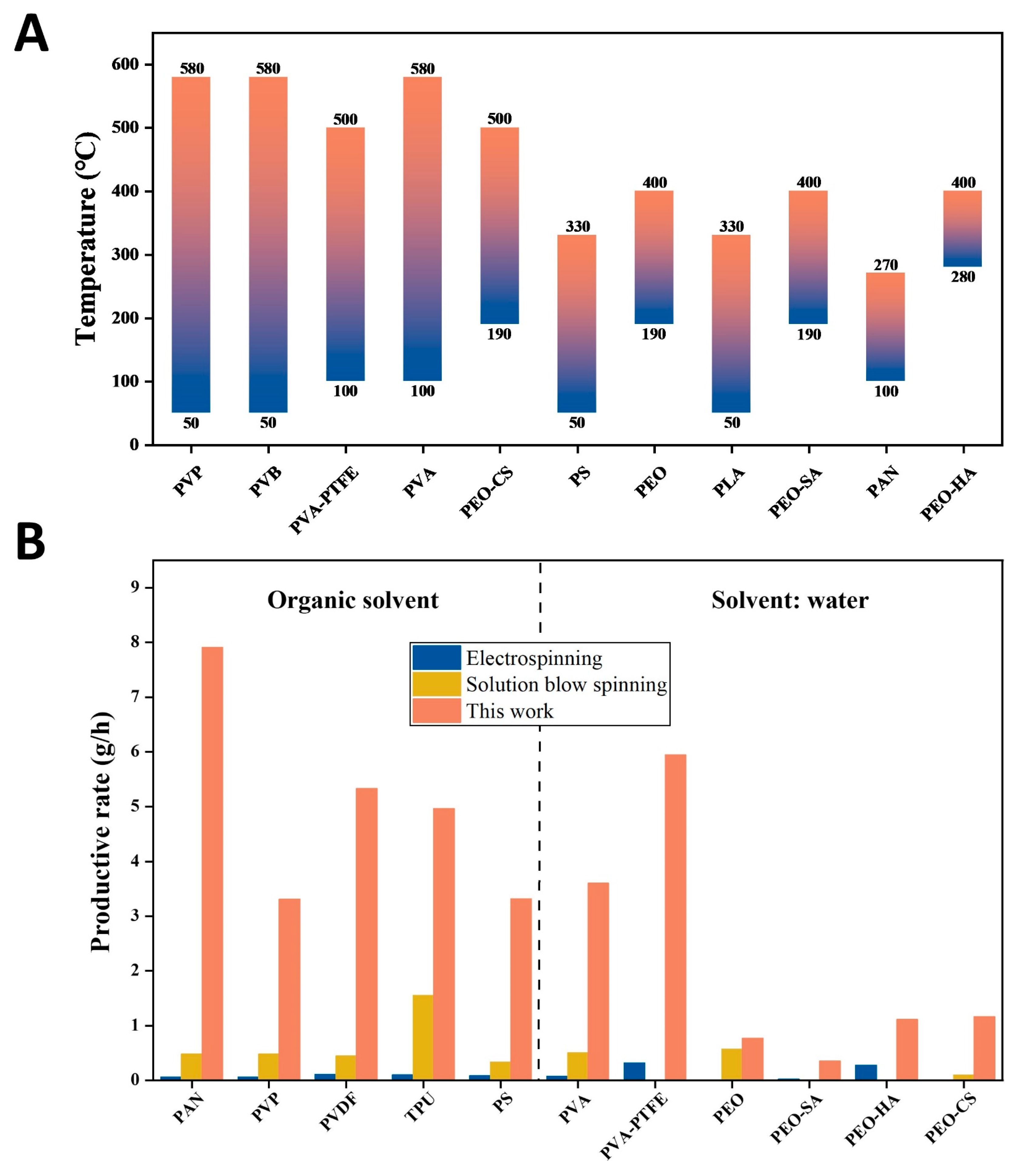 Nanomaterials 15 00578 g004