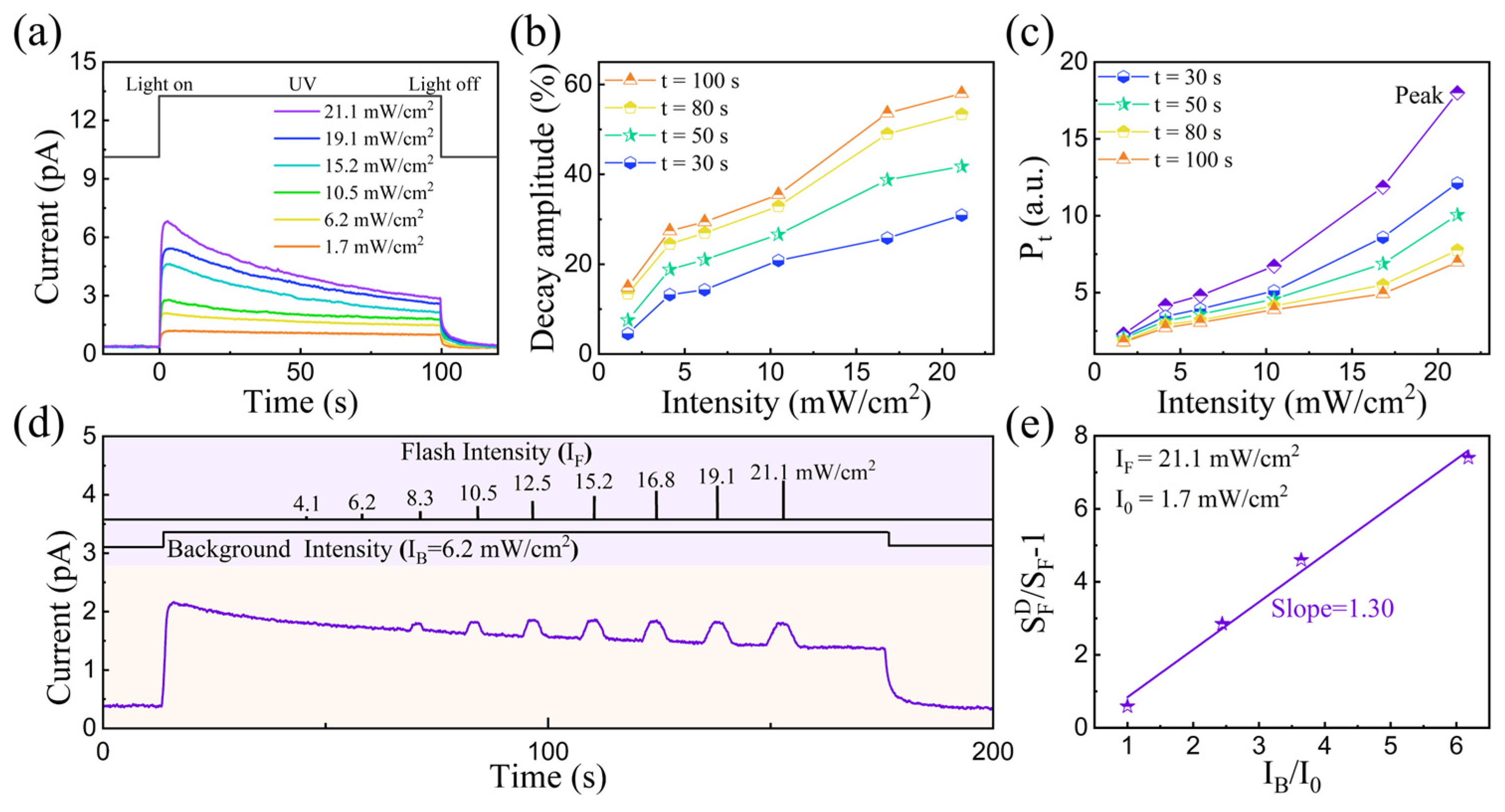 Nanomaterials 15 00579 g002