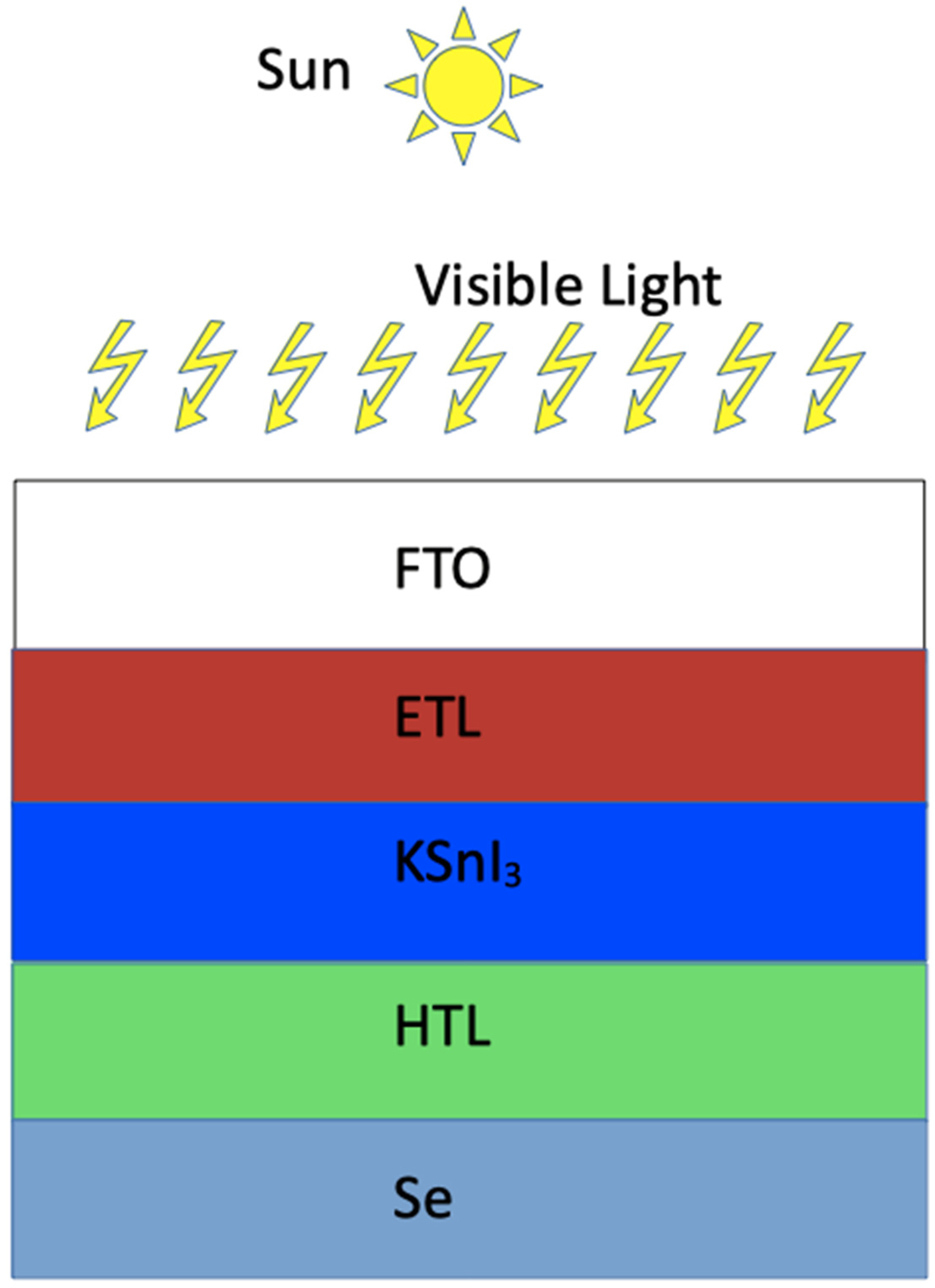 Nanomaterials 15 00580 g001