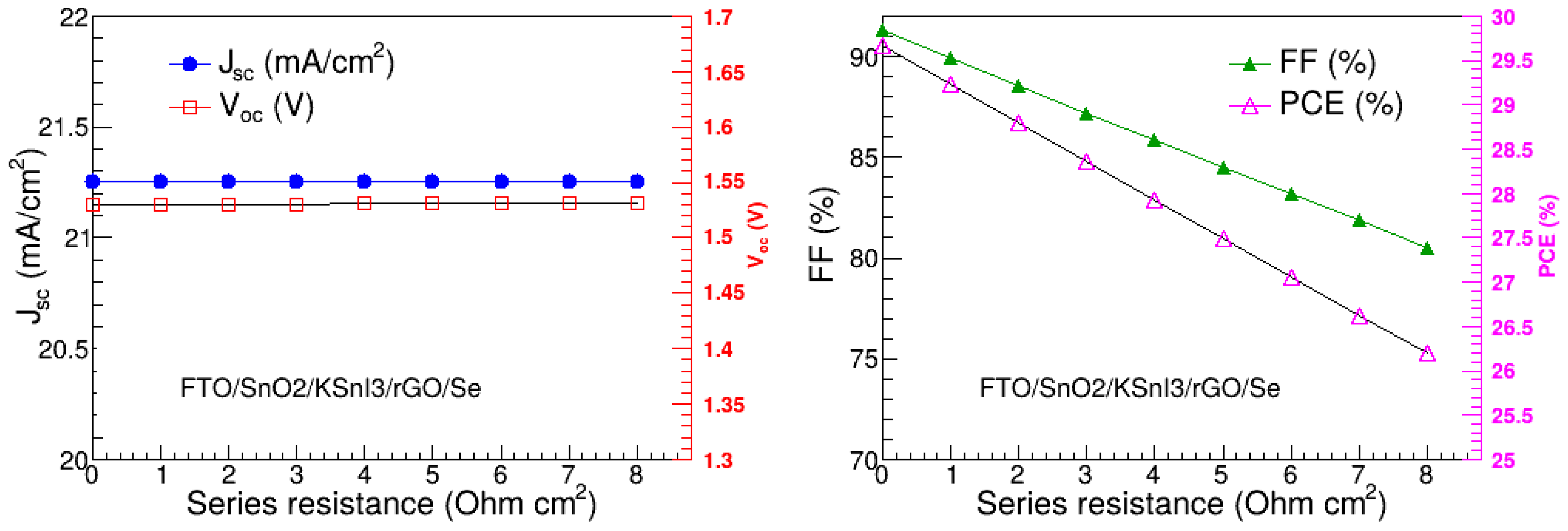 Nanomaterials 15 00580 g013