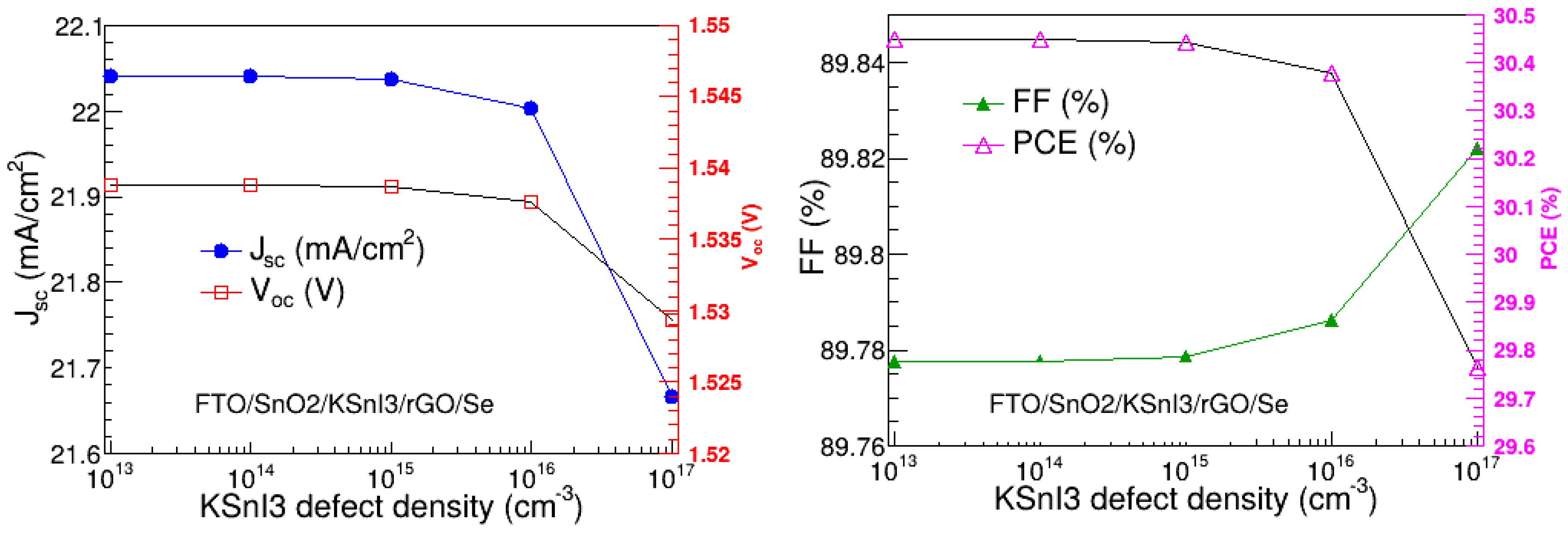 Nanomaterials 15 00580 g016