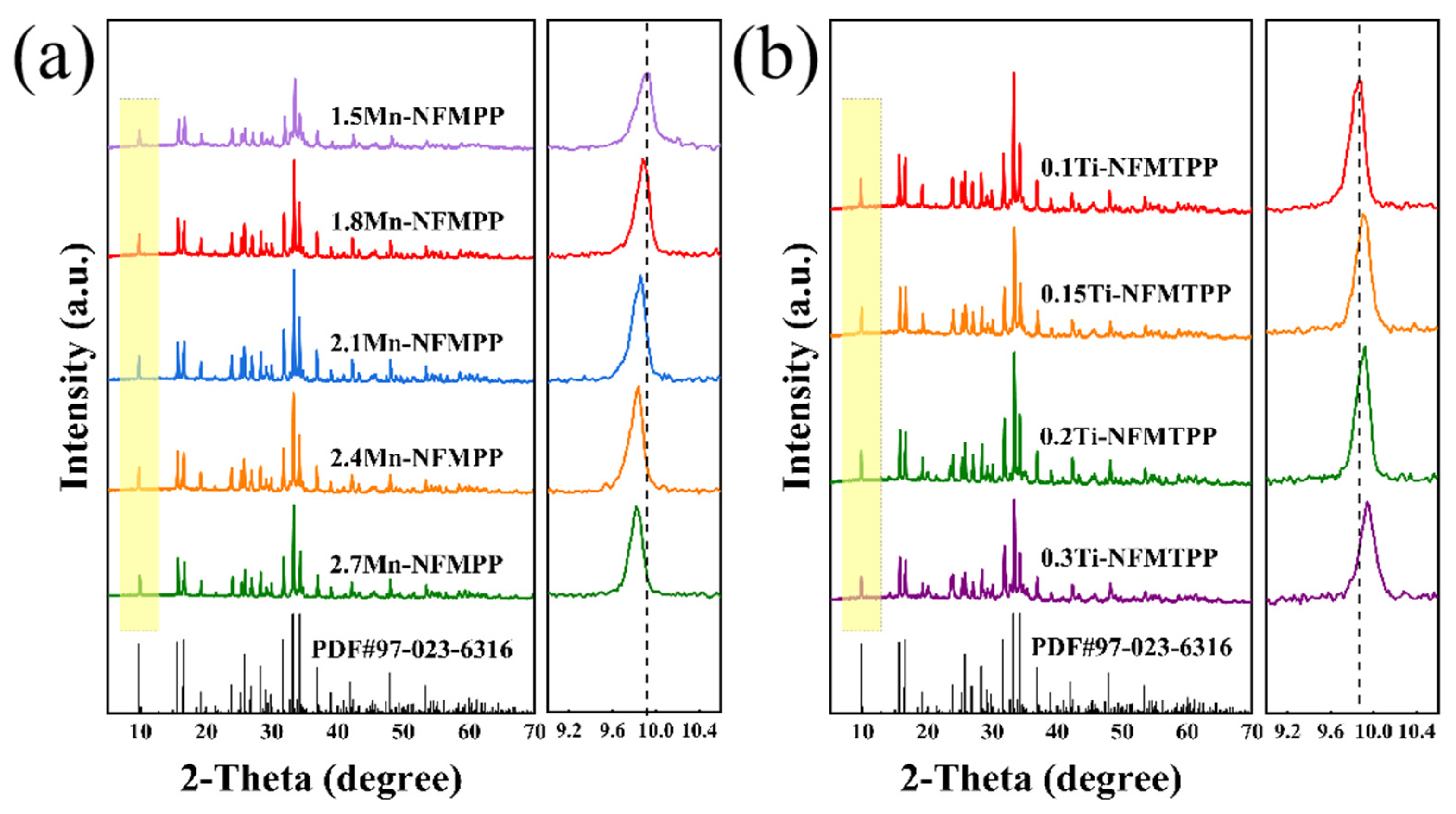 Nanomaterials 15 00581 g001