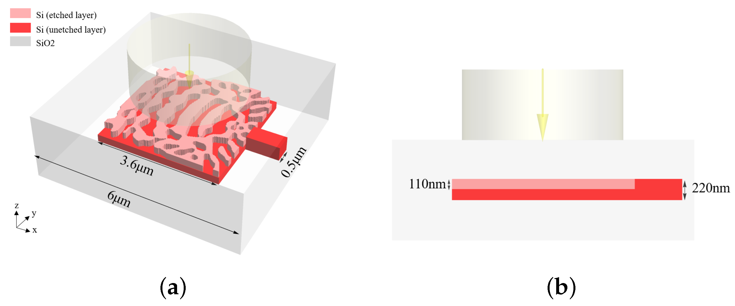 Nanomaterials 15 00583 g001