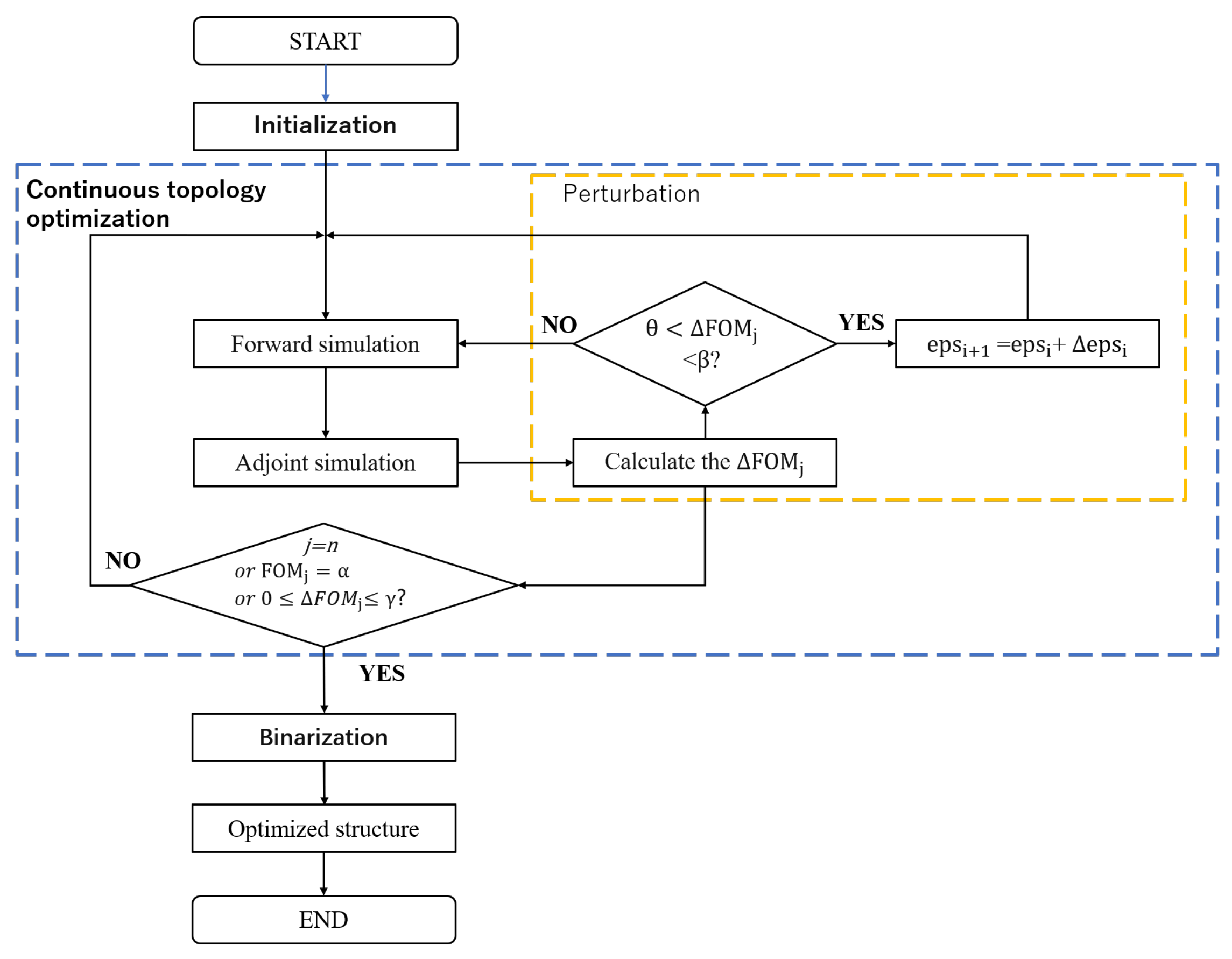 Nanomaterials 15 00583 g002