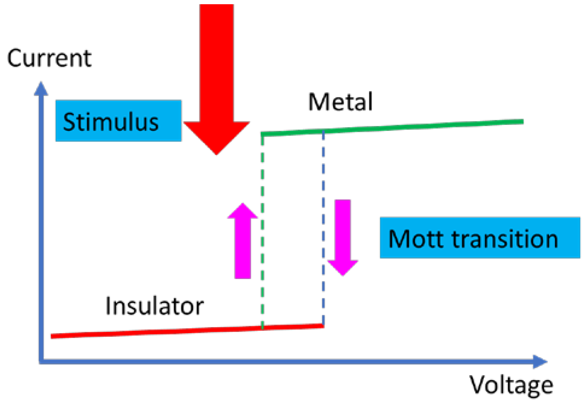 Nanomaterials 15 00589 g001