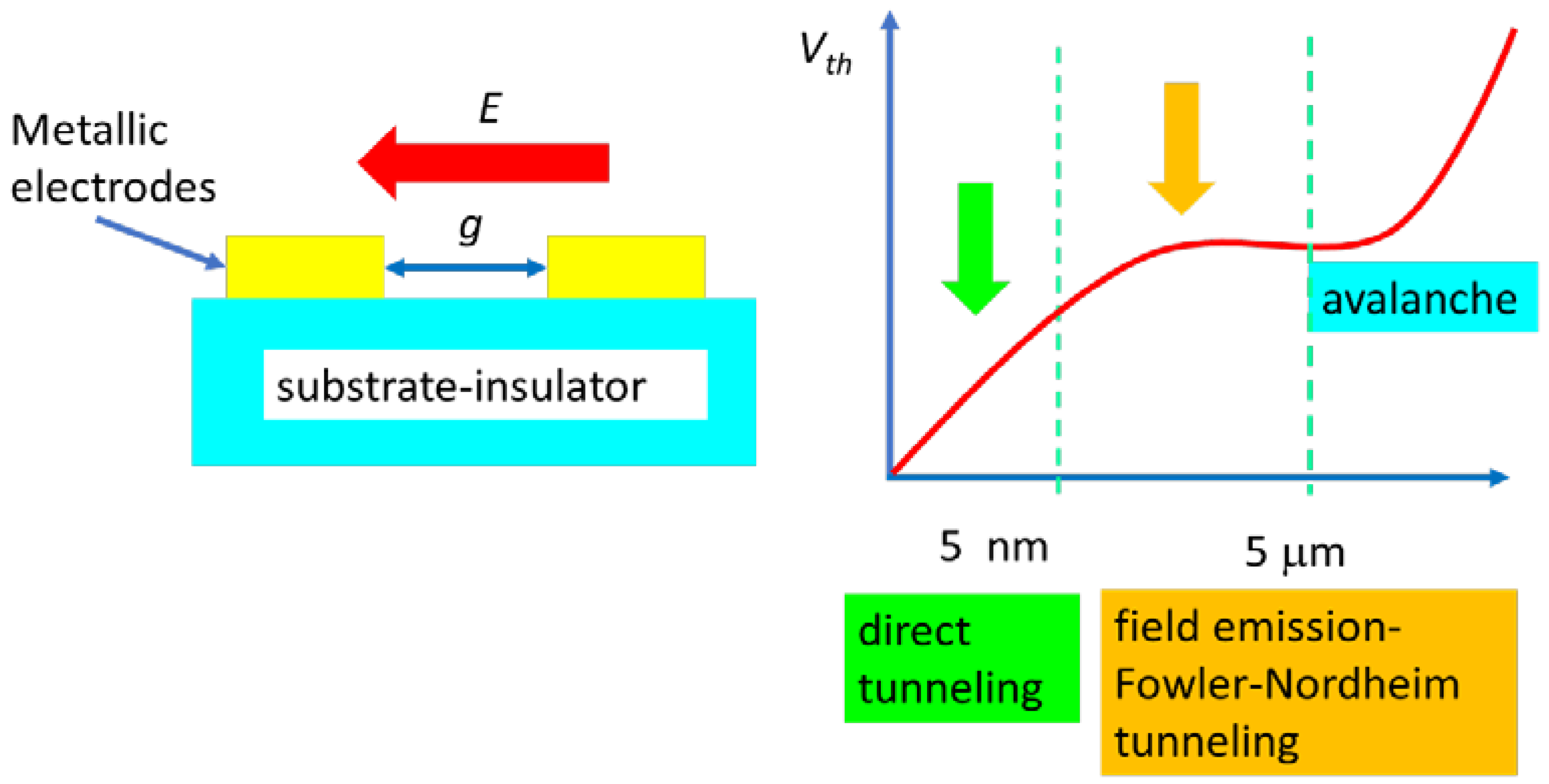 Nanomaterials 15 00589 g002
