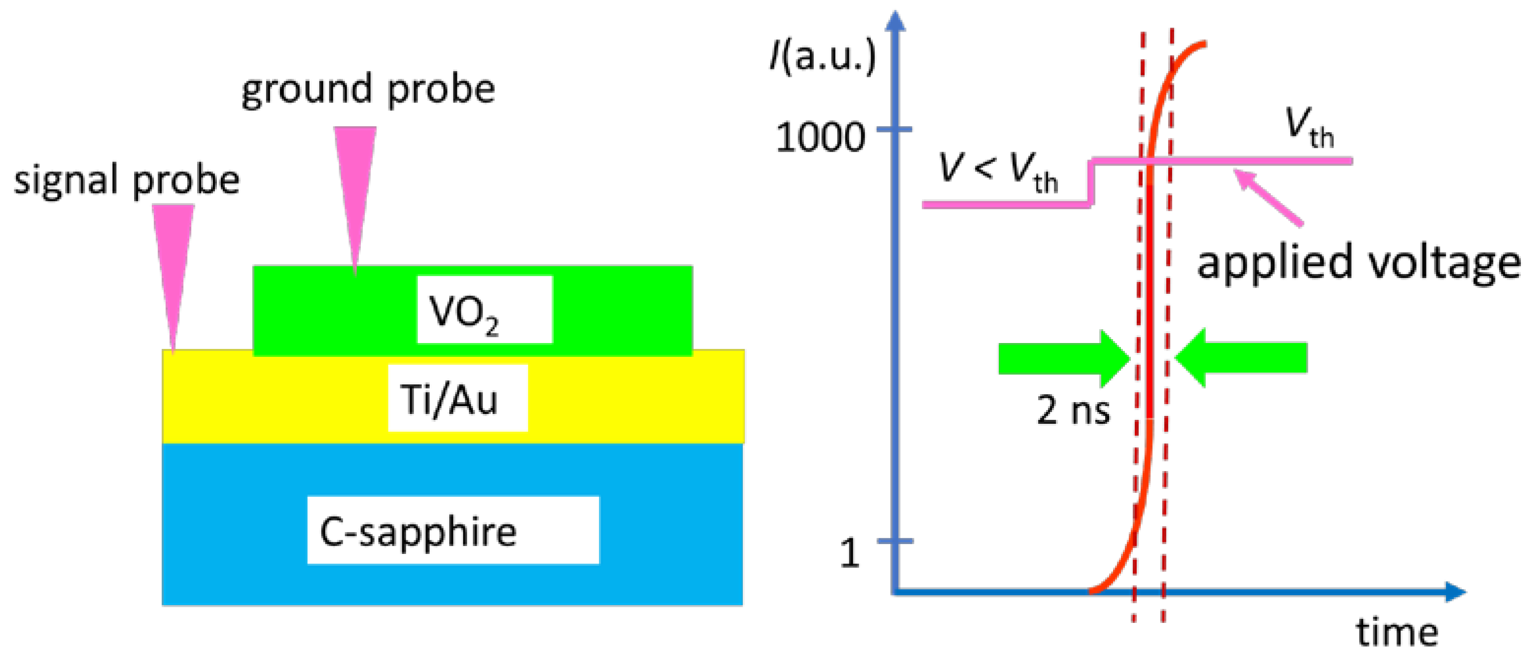 Nanomaterials 15 00589 g004