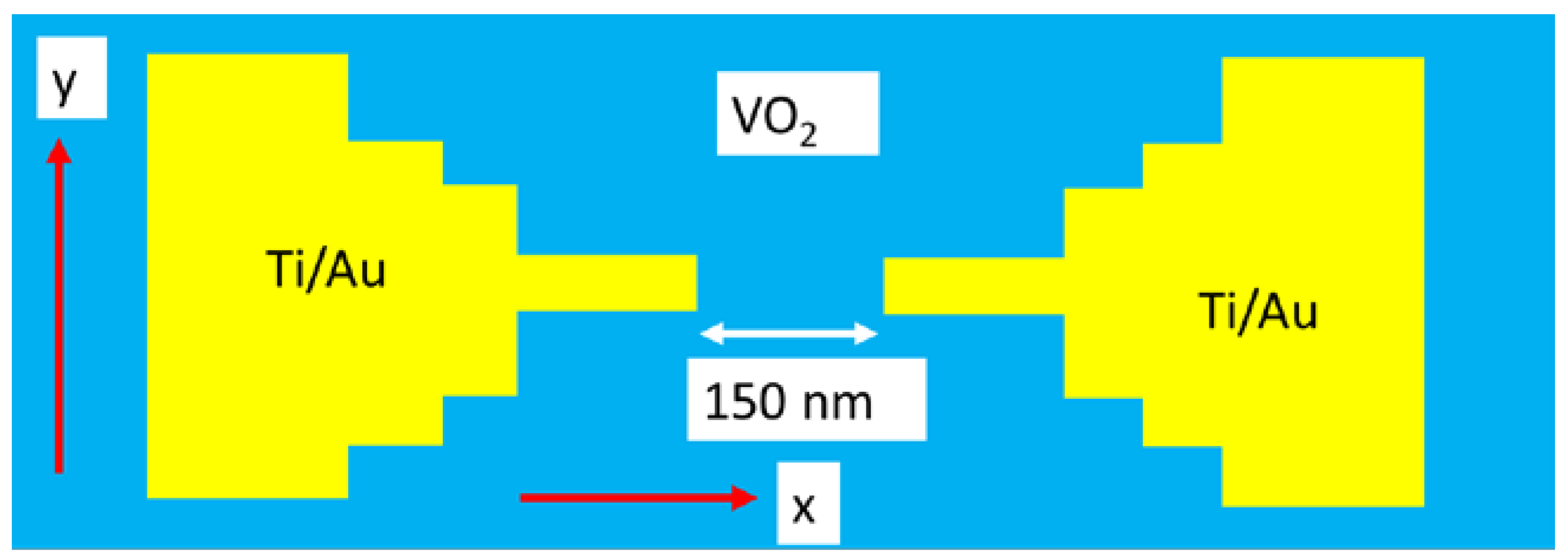 Nanomaterials 15 00589 g005