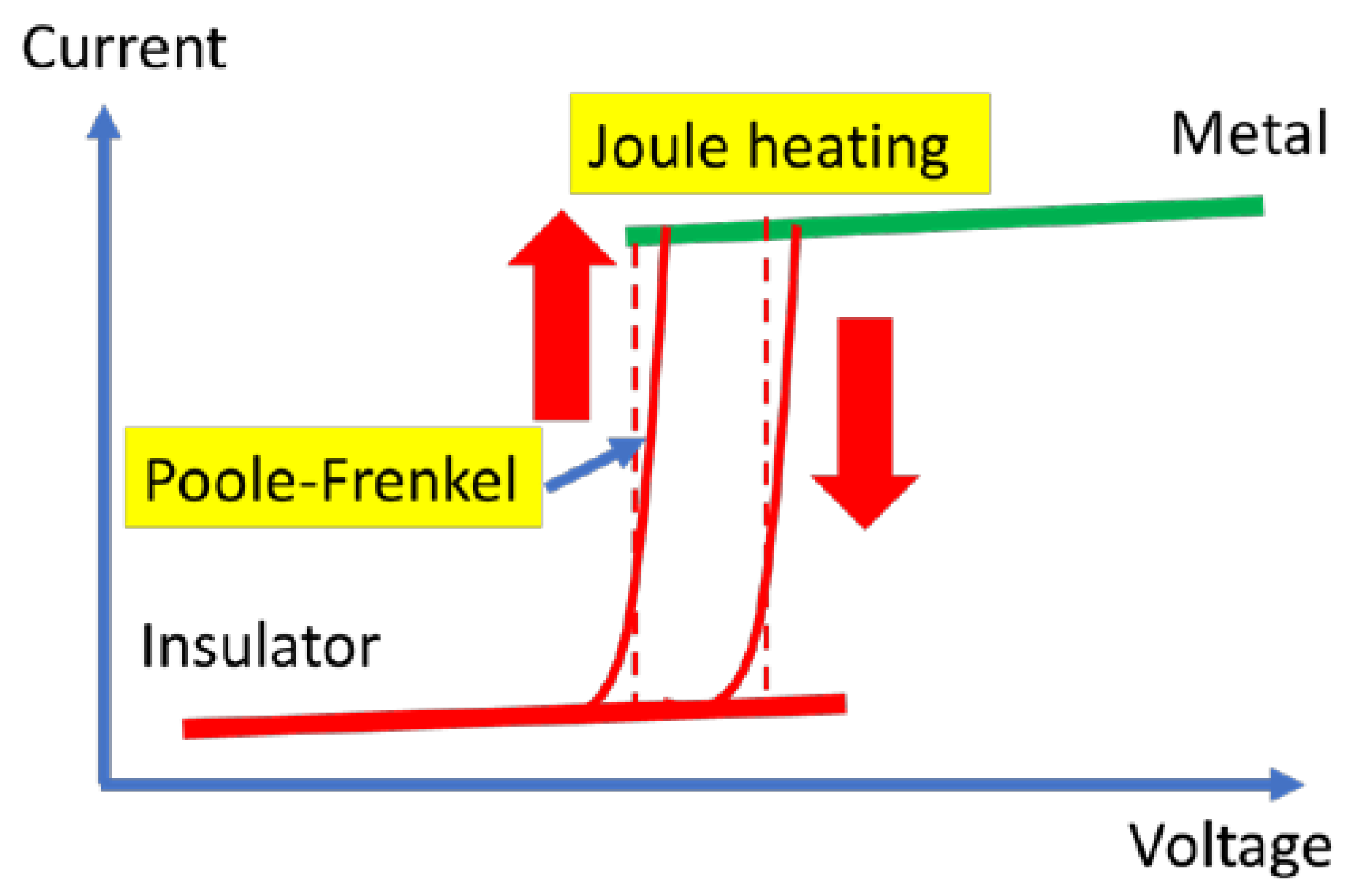 Nanomaterials 15 00589 g010