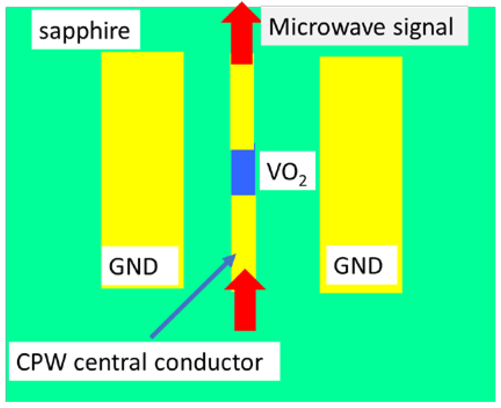 Nanomaterials 15 00589 g011
