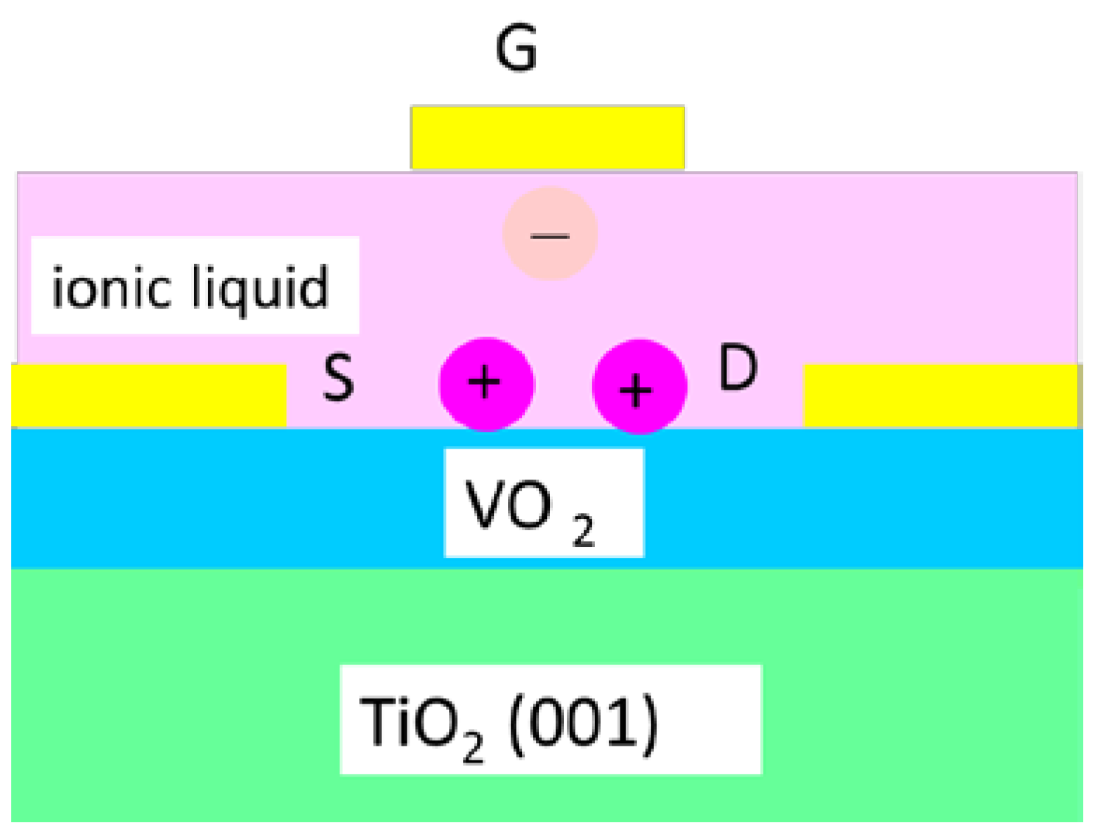 Nanomaterials 15 00589 g012
