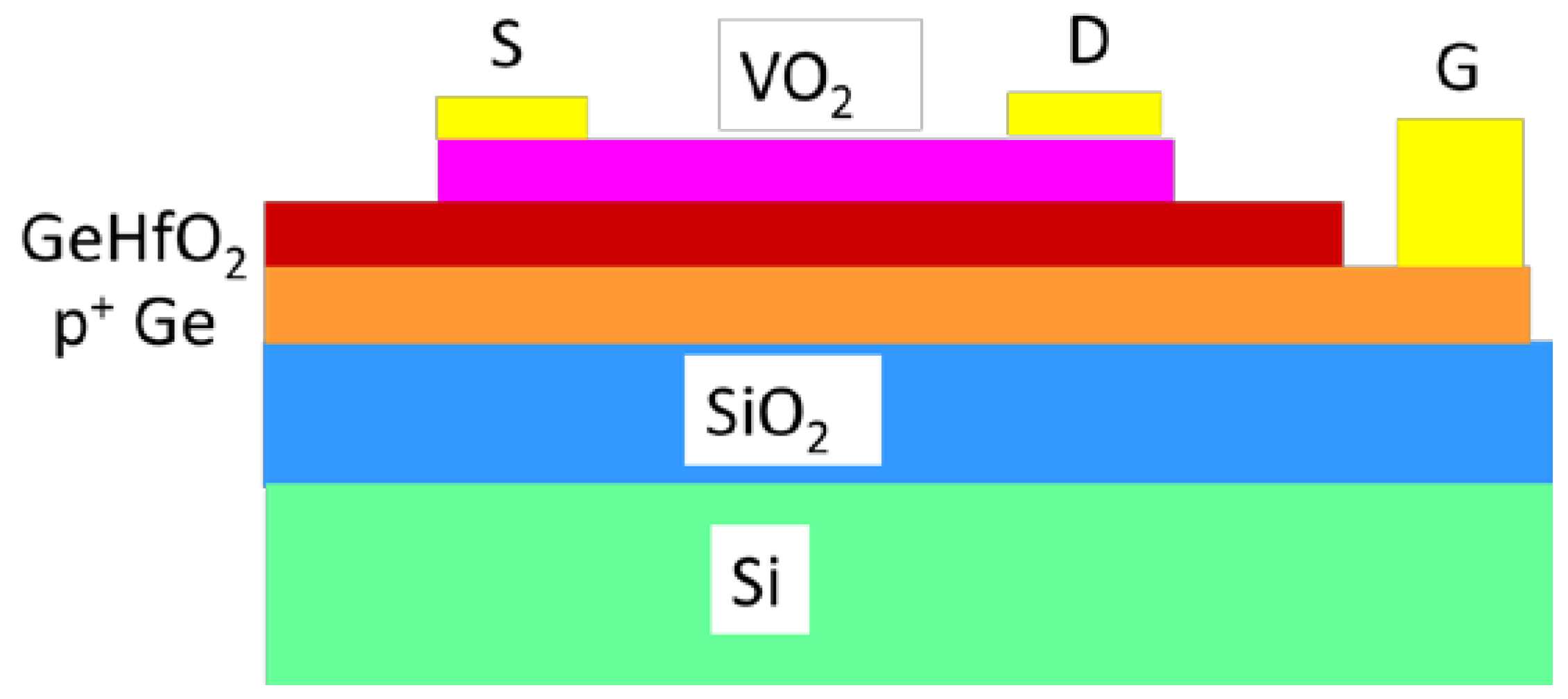 Nanomaterials 15 00589 g014