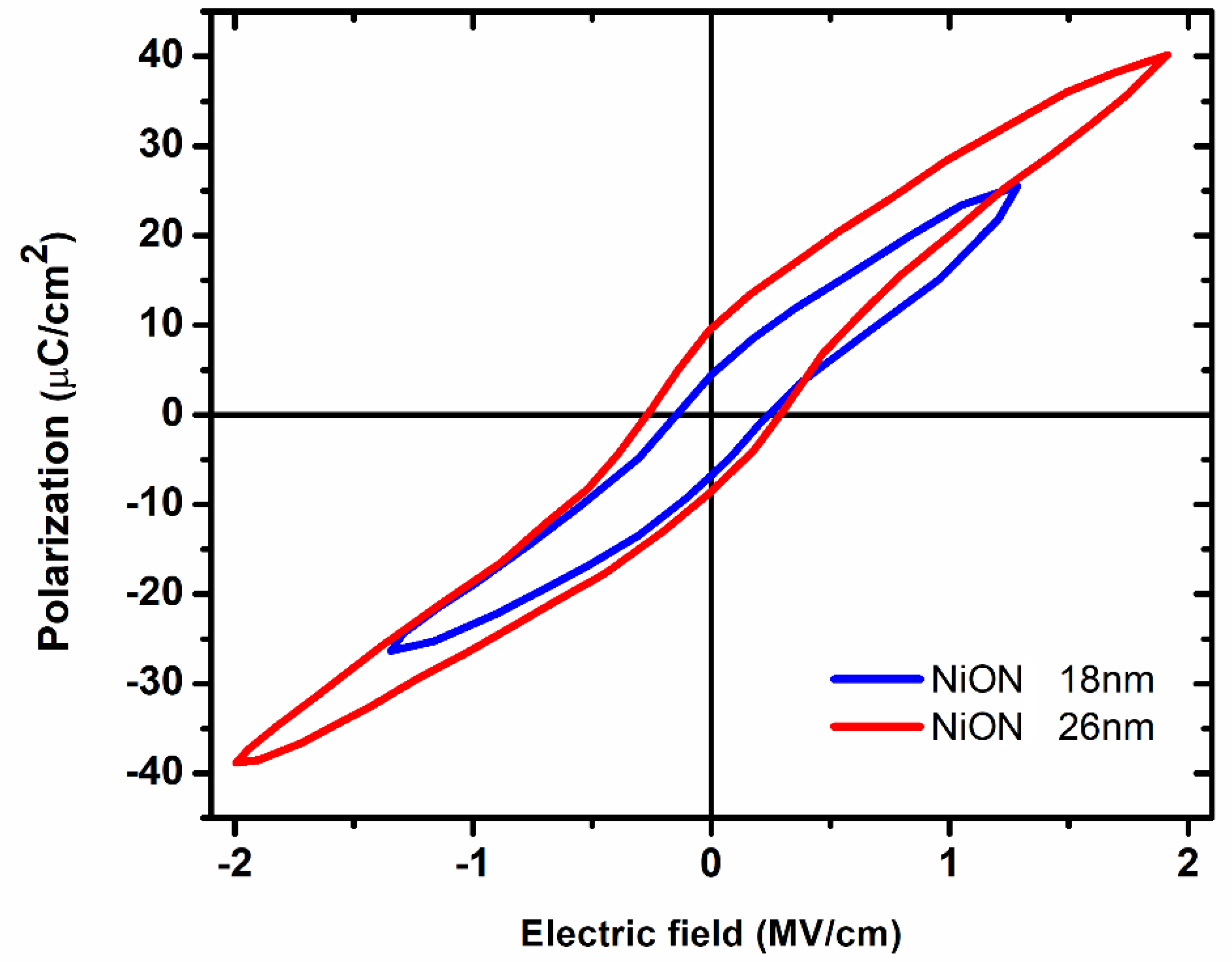Nanomaterials 15 00589 g015