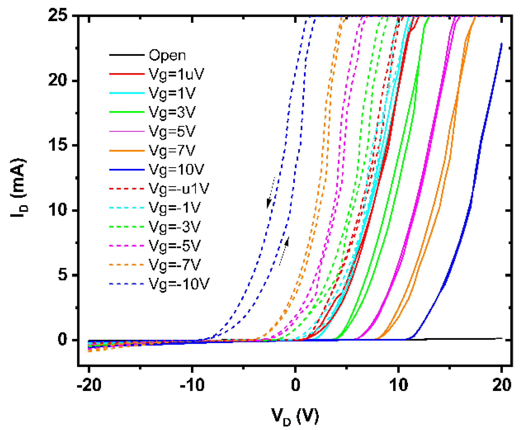 Nanomaterials 15 00589 g017
