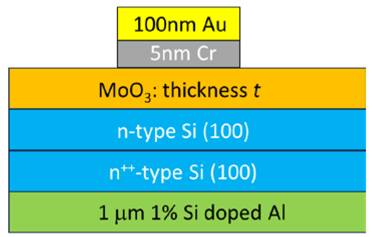 Nanomaterials 15 00589 g018