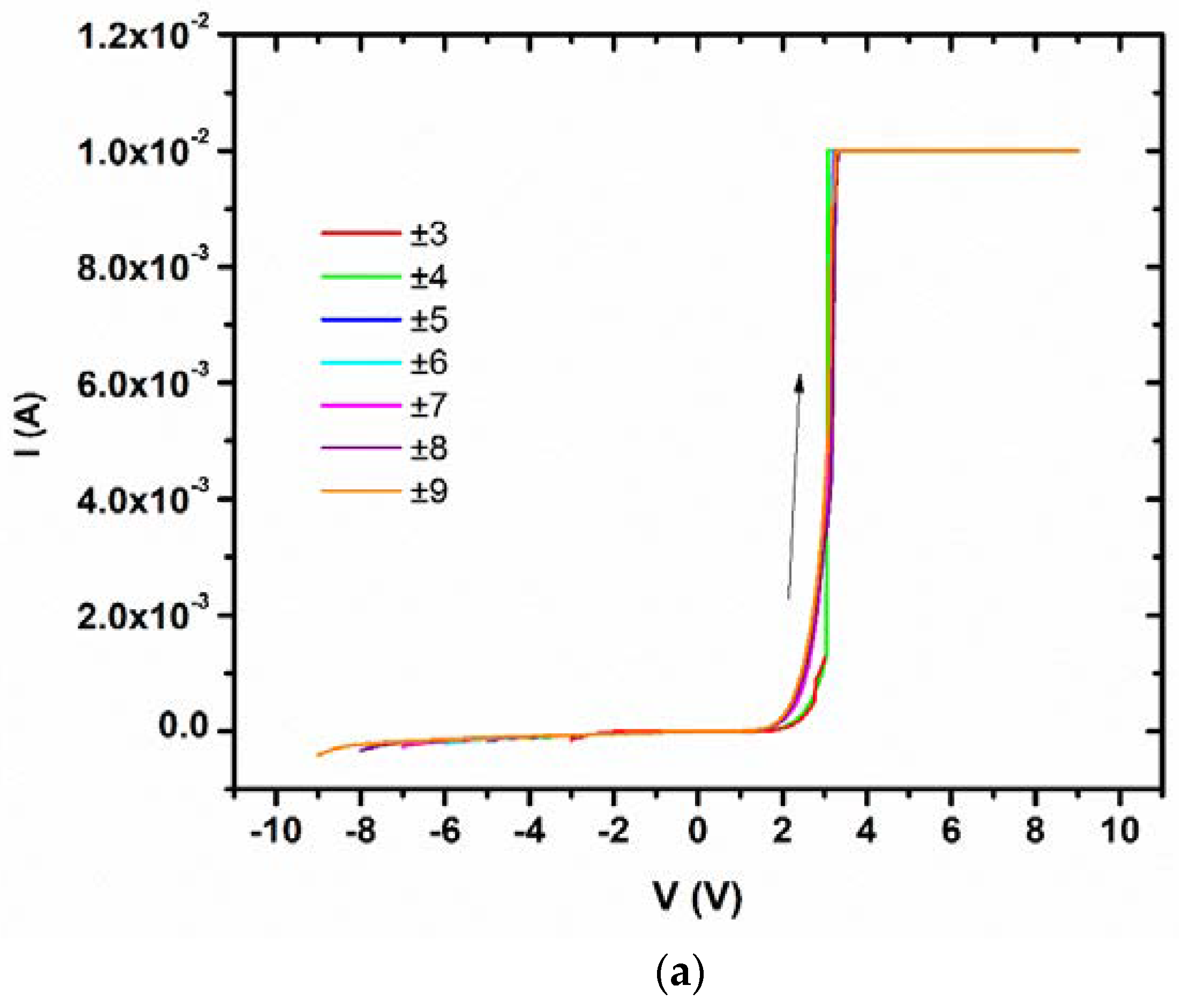 Nanomaterials 15 00589 g019a