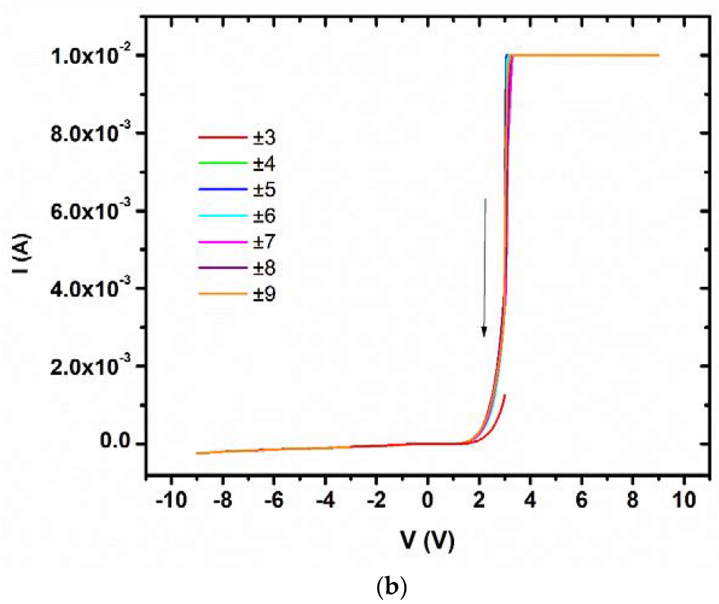 Nanomaterials 15 00589 g019b