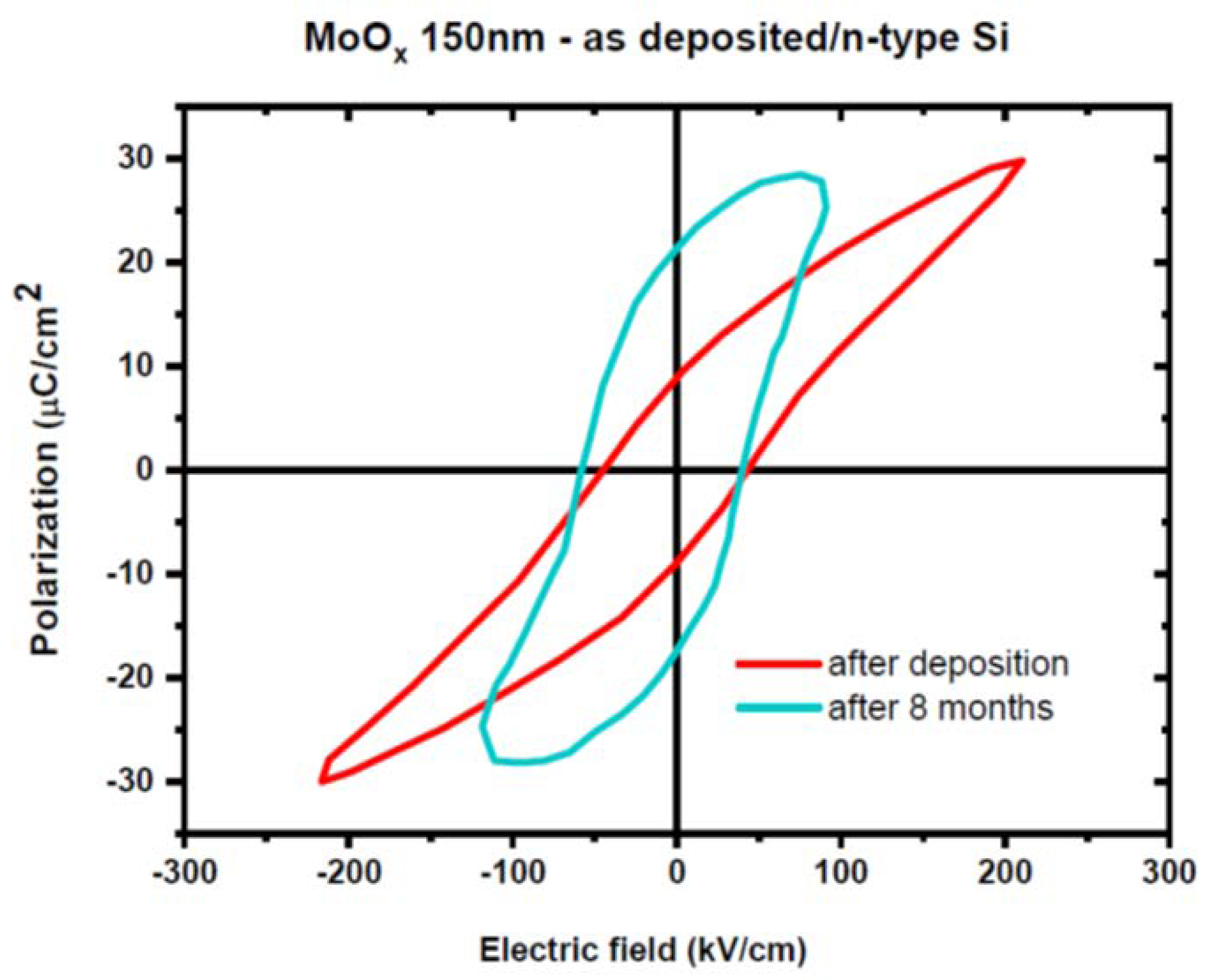Nanomaterials 15 00589 g020
