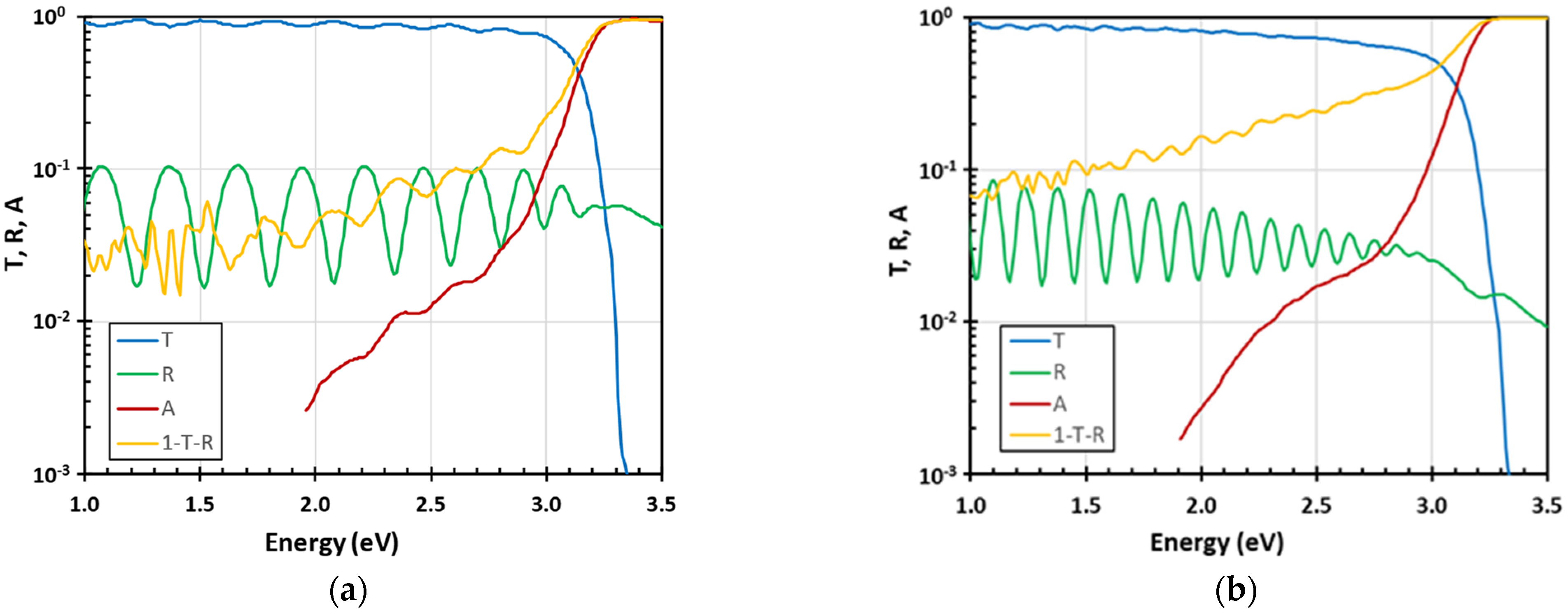 Nanomaterials 15 00590 g001