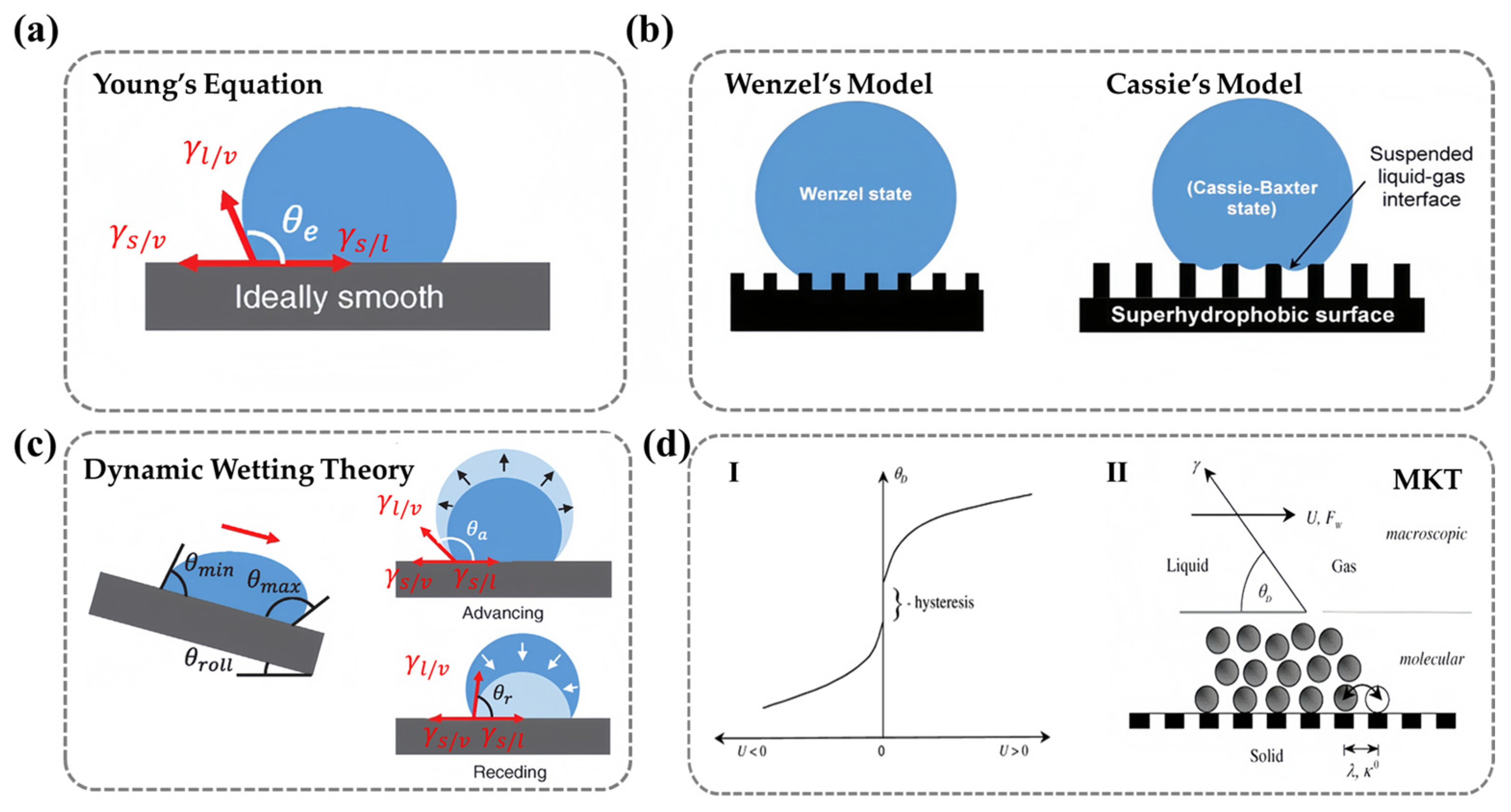 Nanomaterials 15 00591 g002 Nanomaterials 15 00591 g002