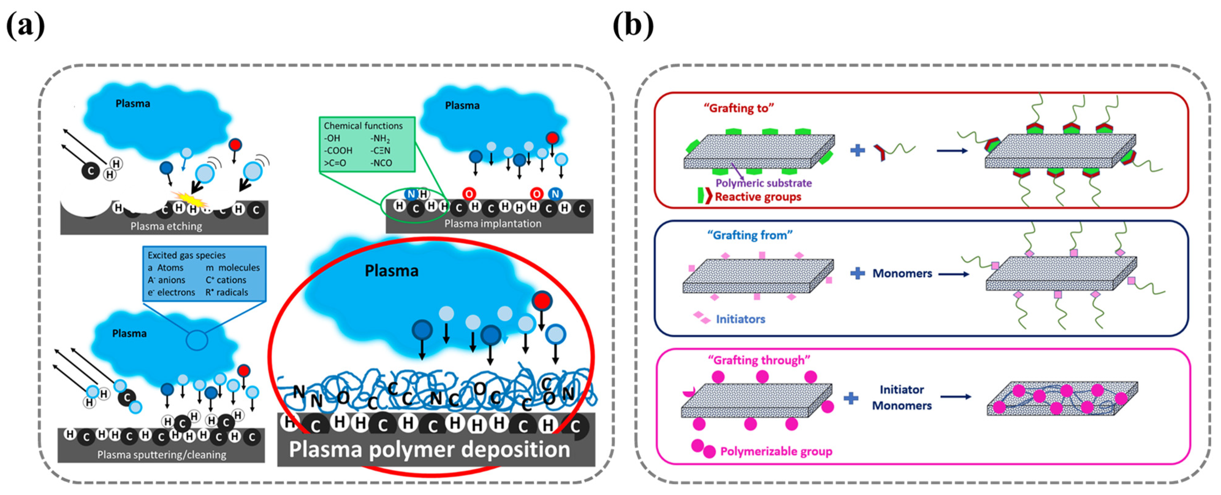 Nanomaterials 15 00591 g003 Nanomaterials 15 00591 g003