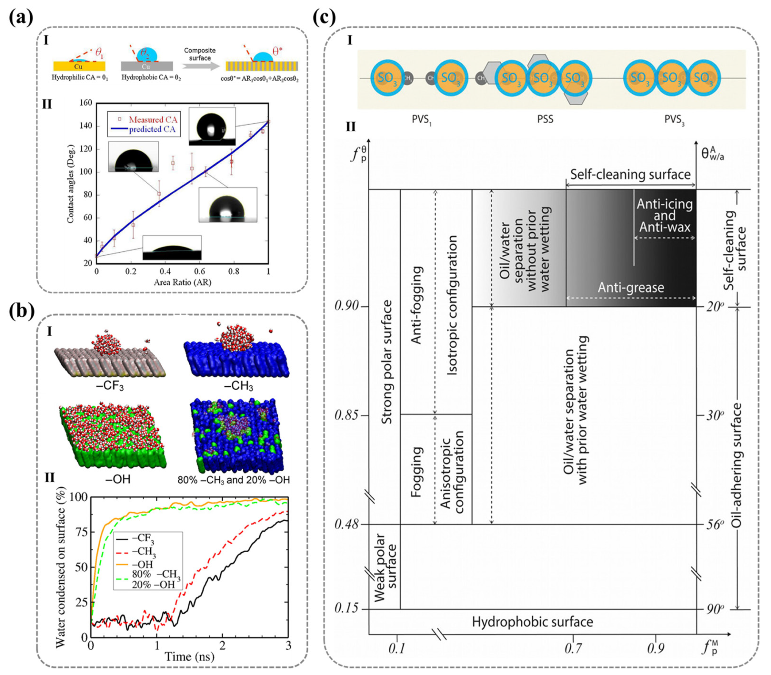 Nanomaterials 15 00591 g009 Nanomaterials 15 00591 g009