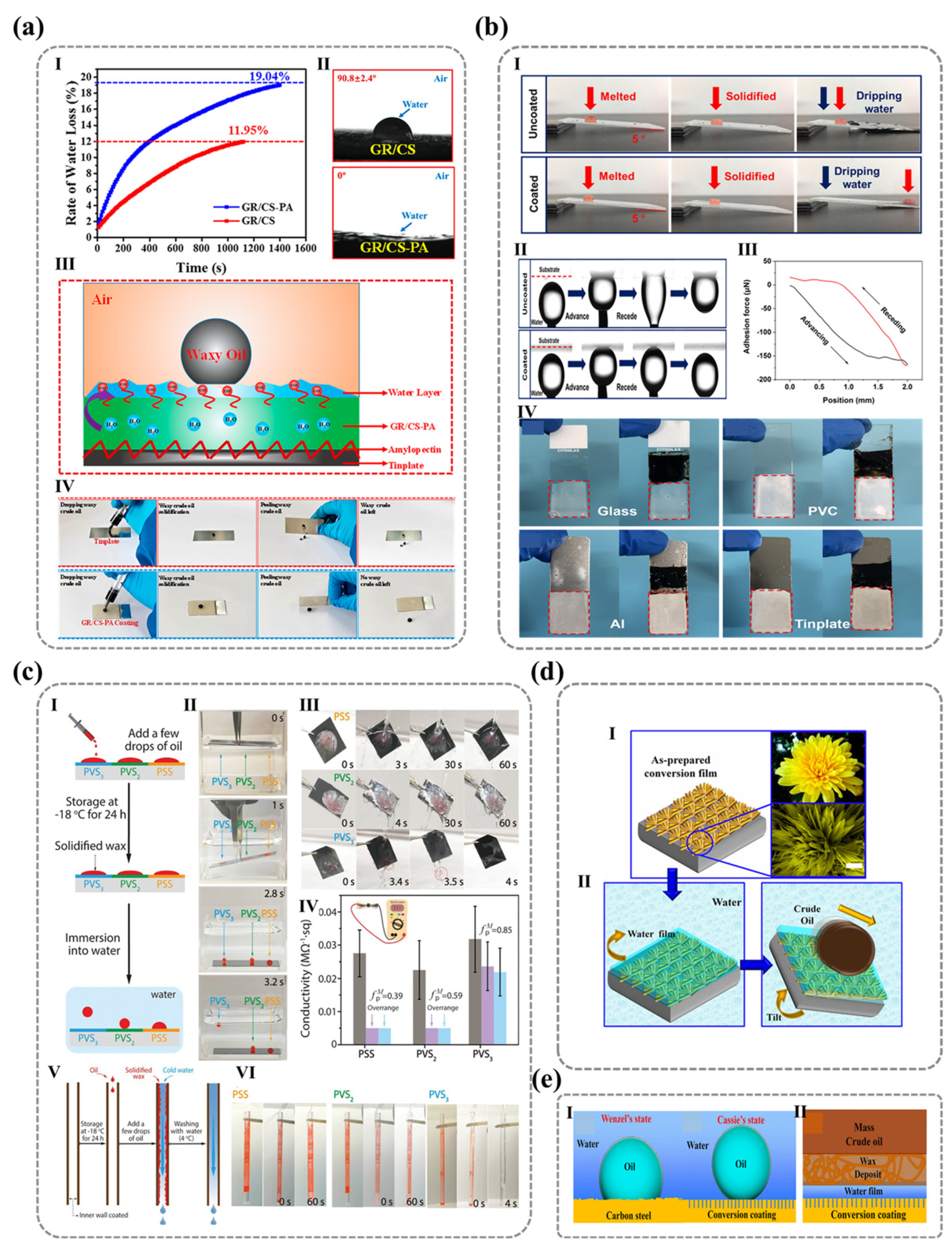 Nanomaterials 15 00591 g012 Nanomaterials 15 00591 g012