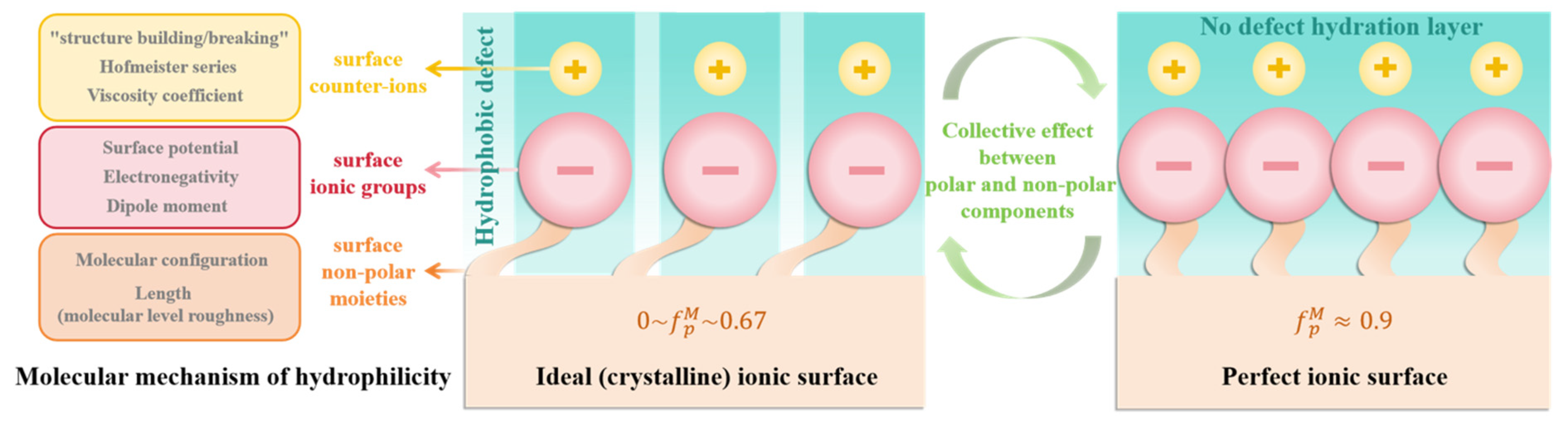 Nanomaterials 15 00591 g013 Nanomaterials 15 00591 g013