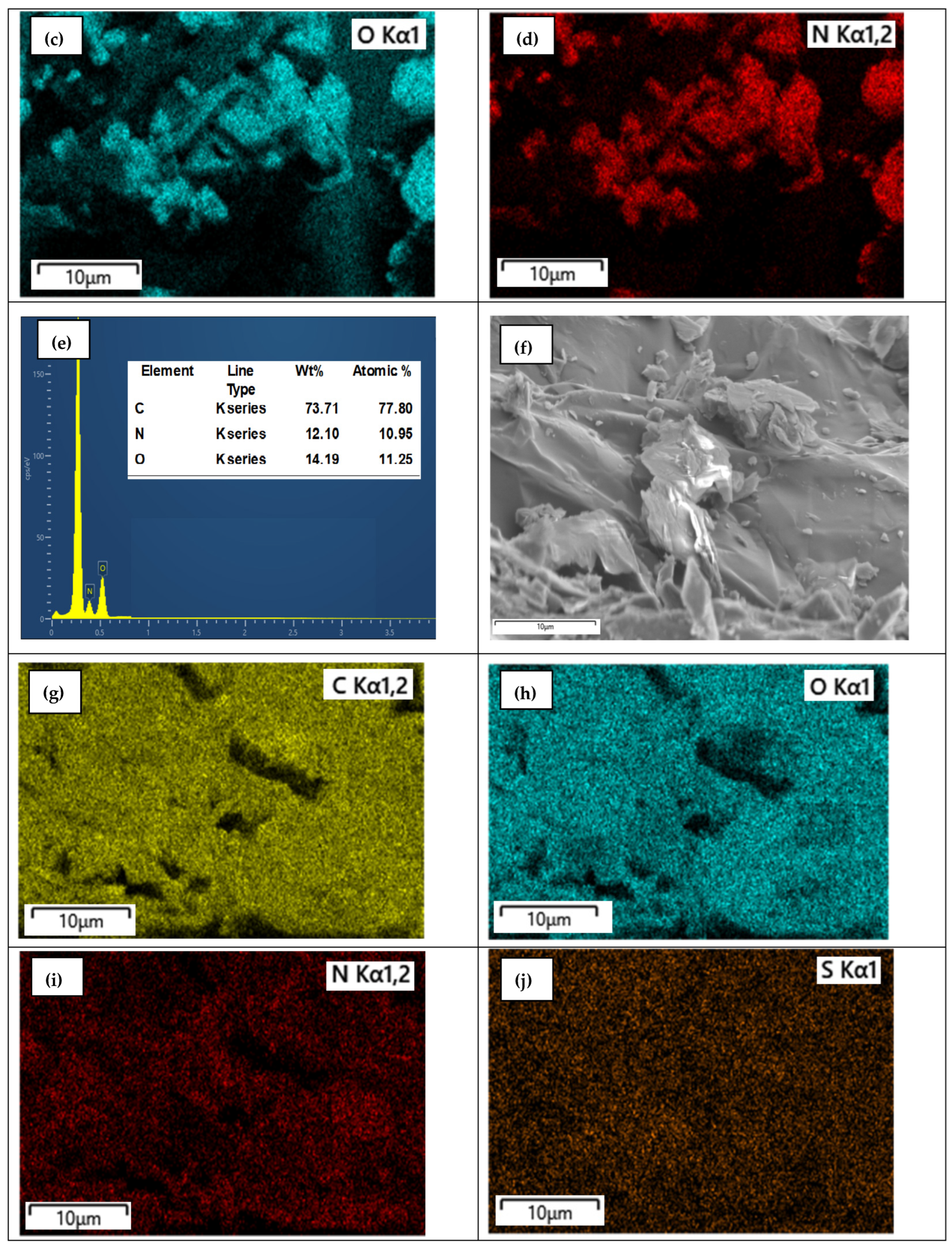 Nanomaterials 15 00593 g007b