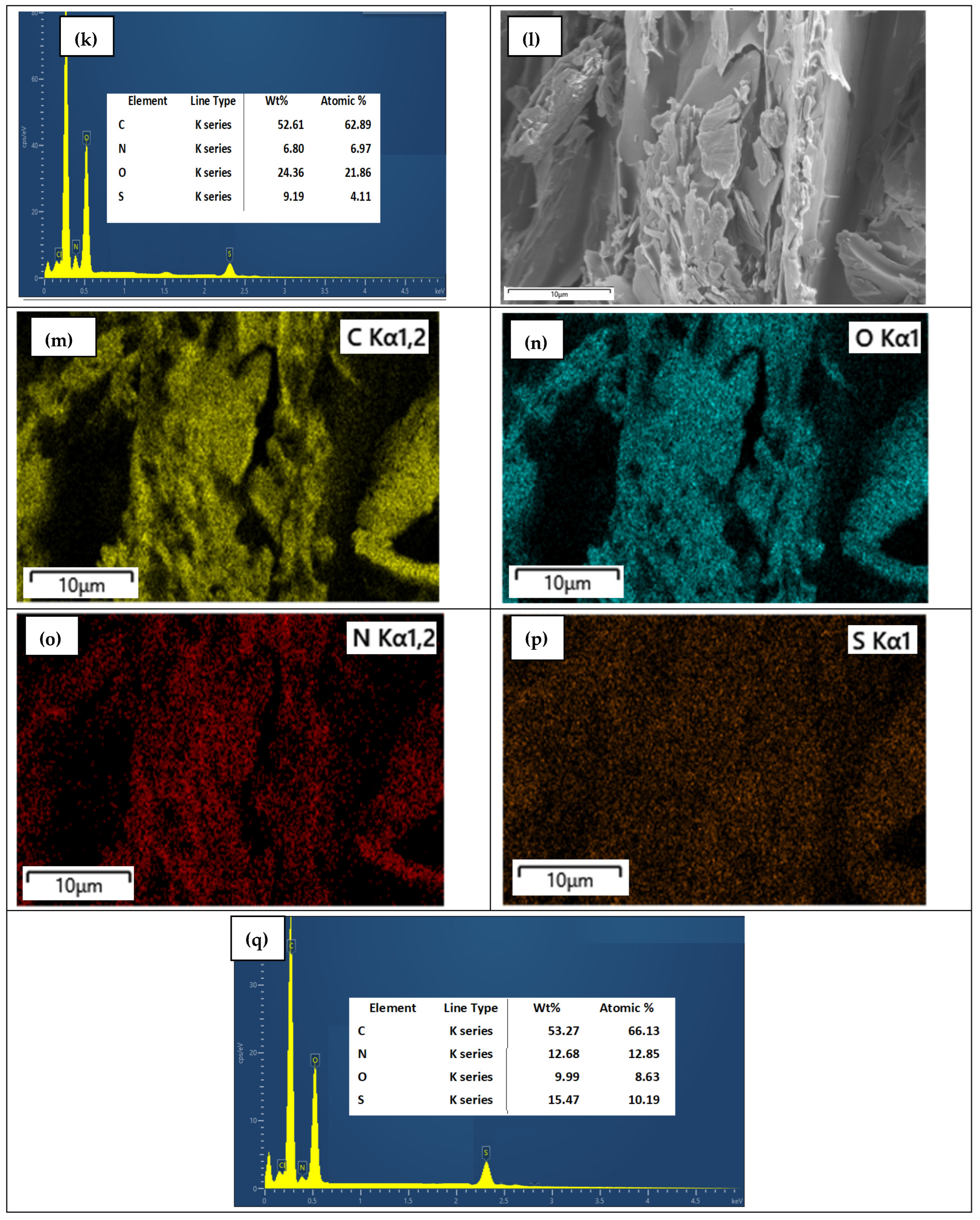 Nanomaterials 15 00593 g007c