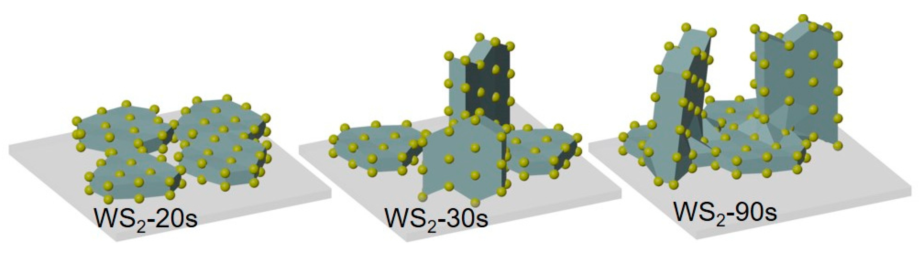 Nanomaterials 15 00594 g010