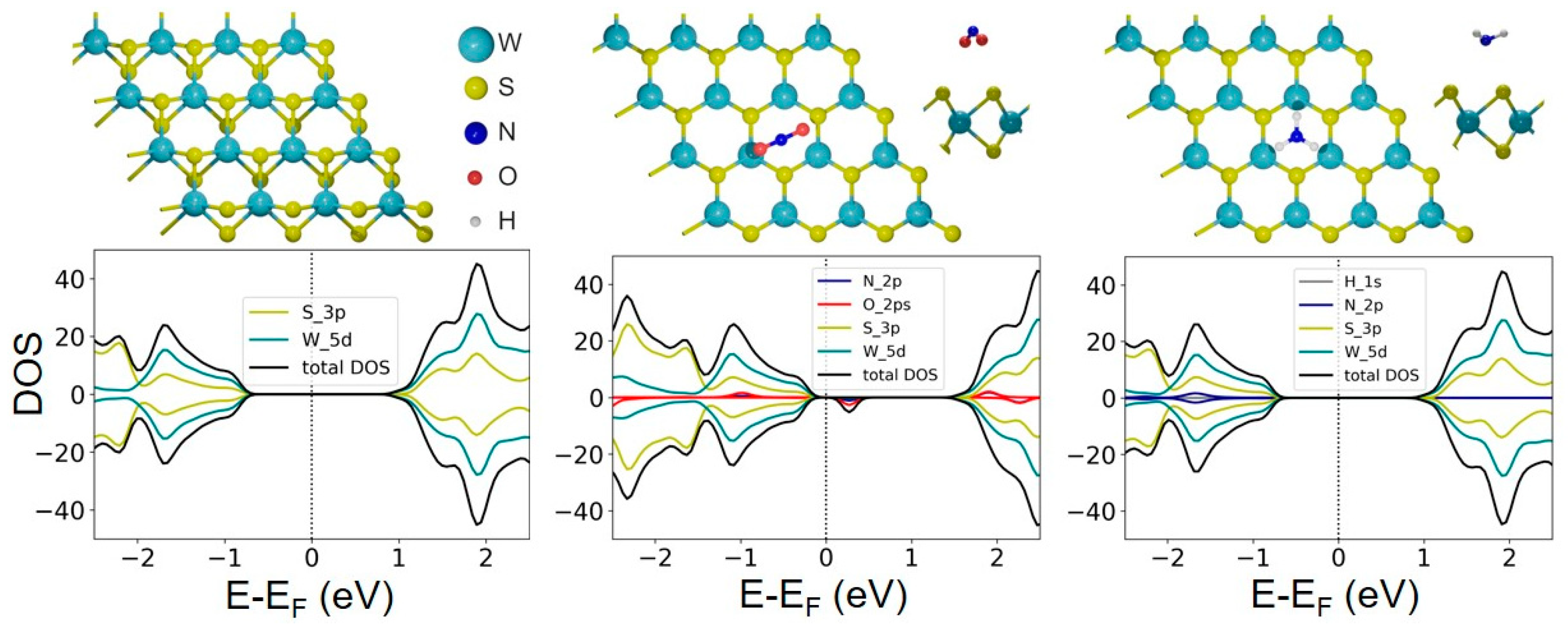 Nanomaterials 15 00594 g011