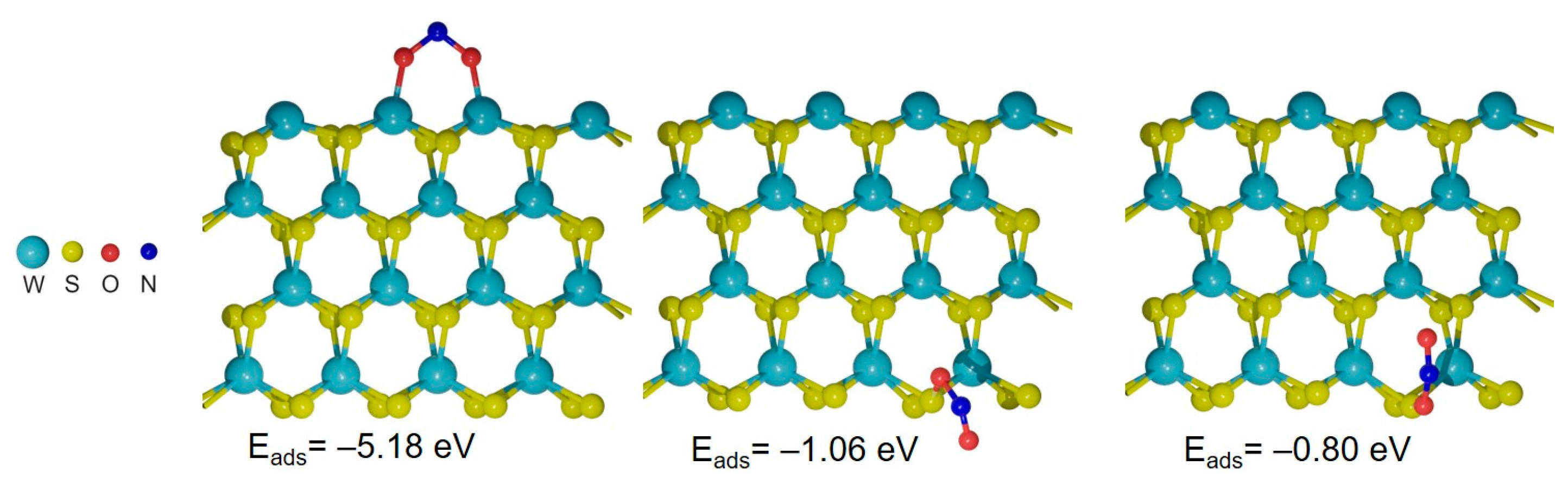 Nanomaterials 15 00594 g012