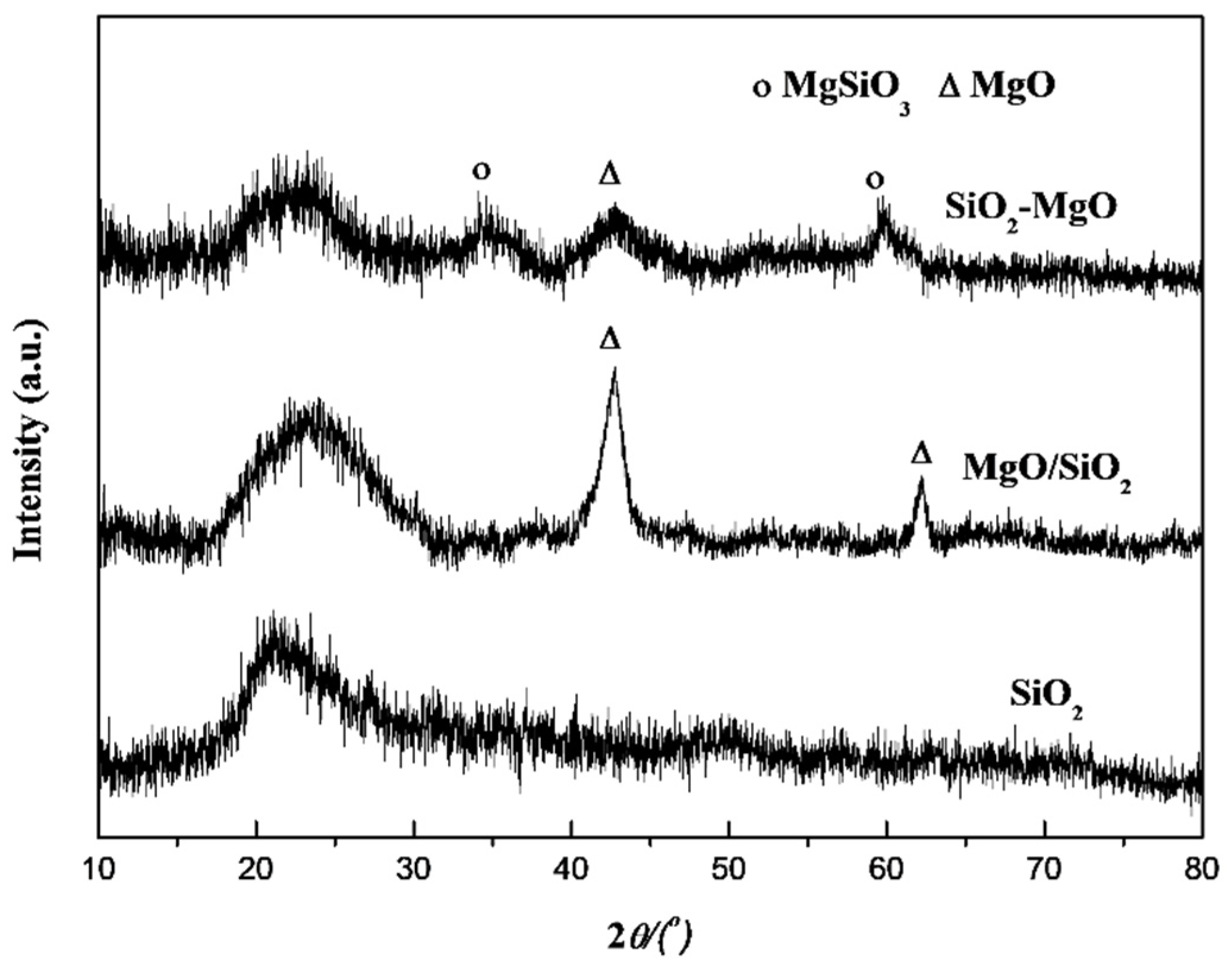 Nanomaterials 15 00599 g001