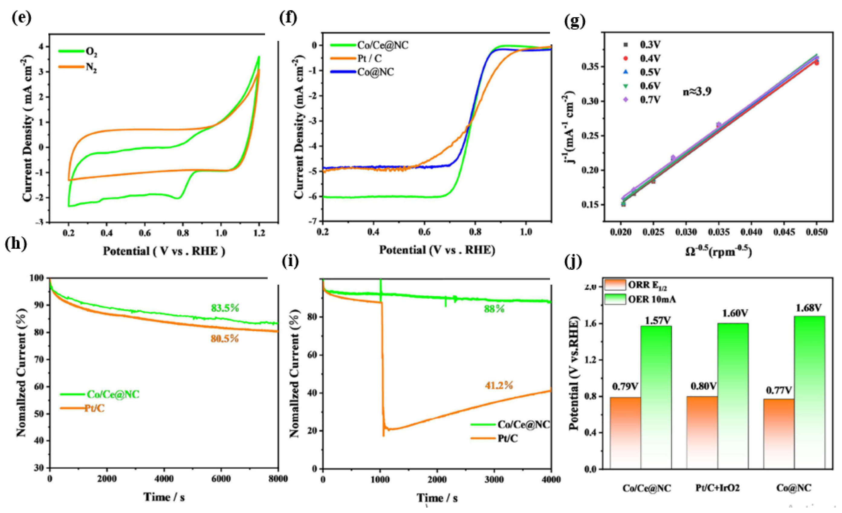 Nanomaterials 15 00600 g011b