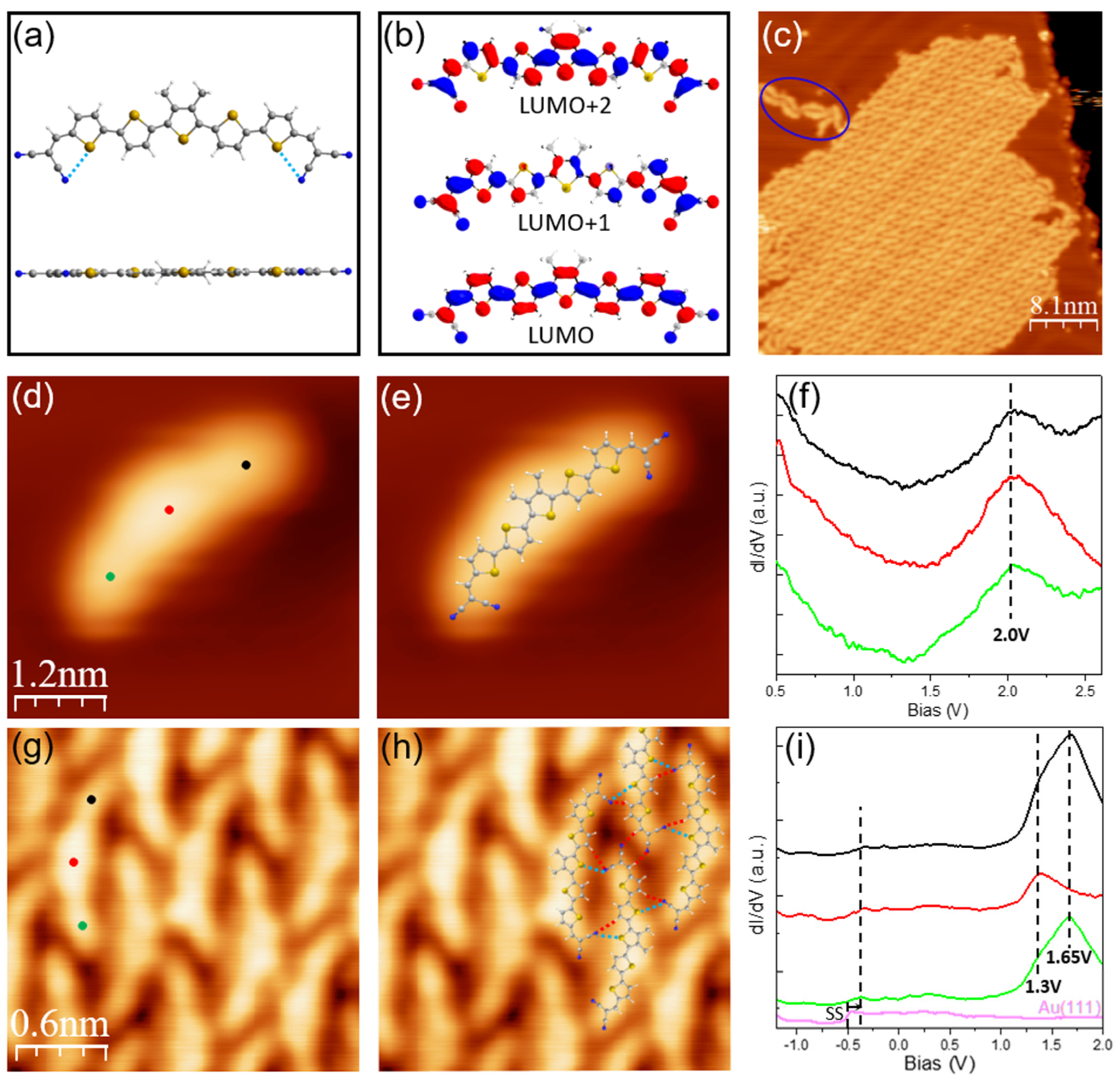 Nanomaterials 15 00601 g001