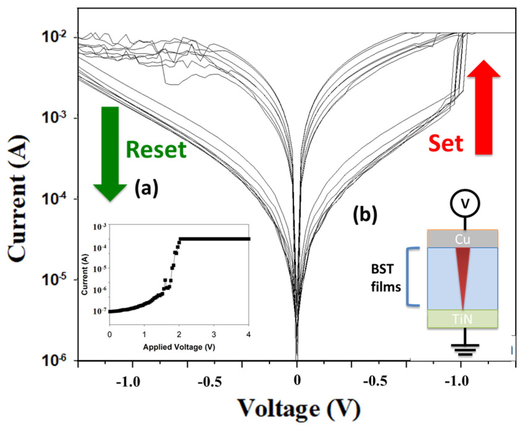 Nanomaterials 15 00602 g005