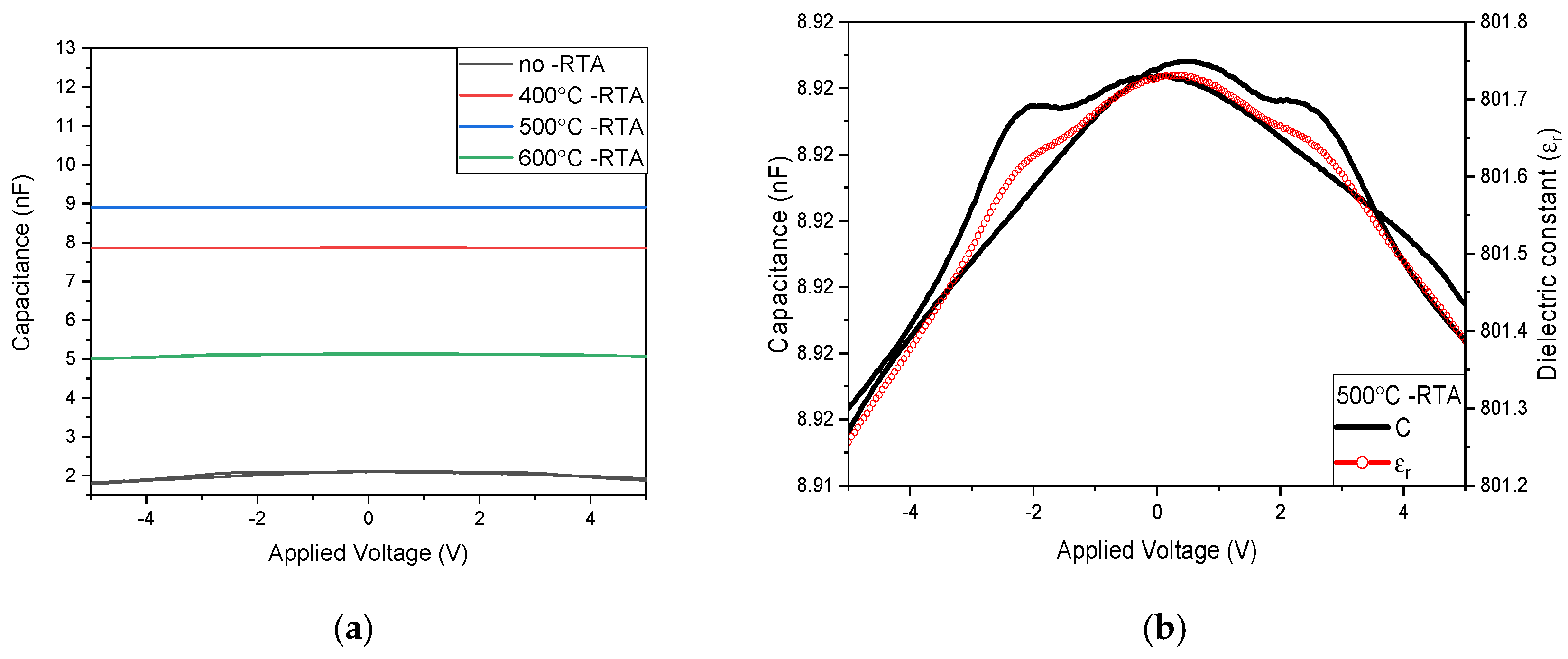 Nanomaterials 15 00602 g010