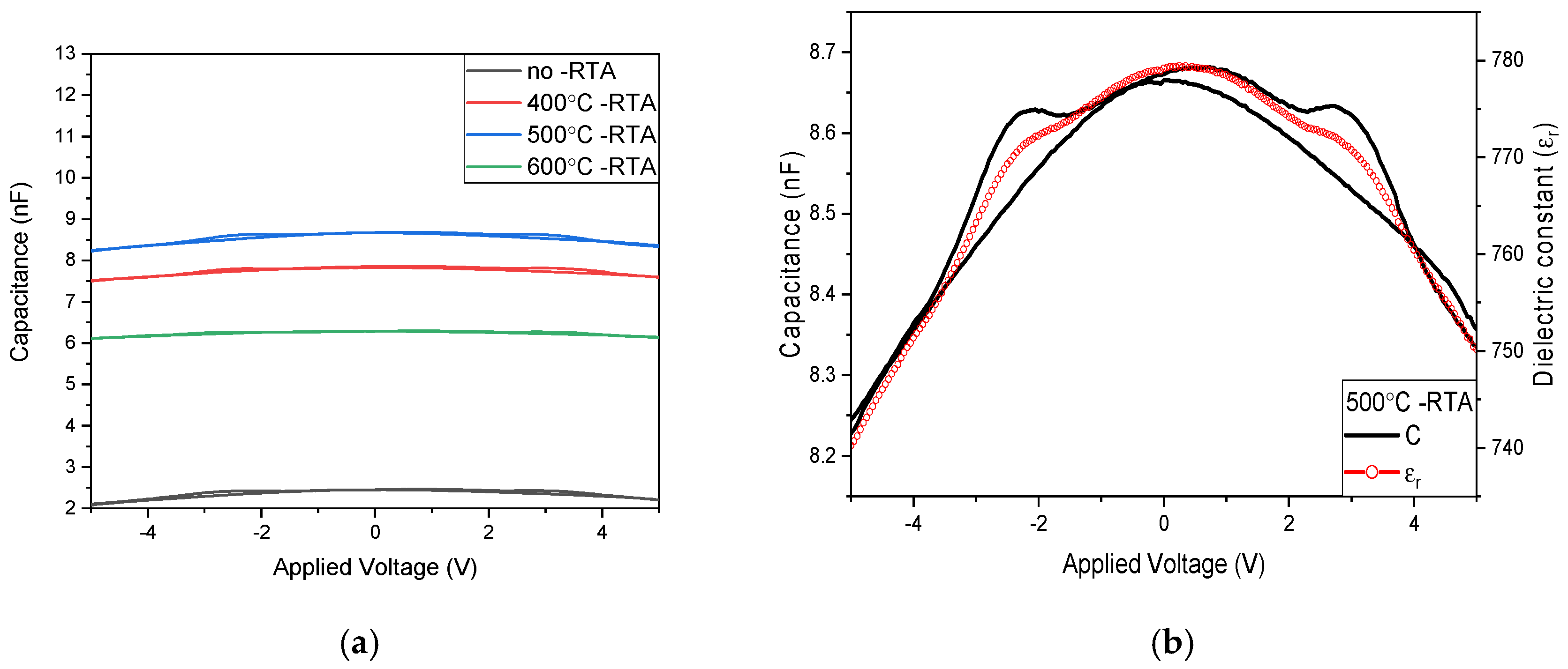 Nanomaterials 15 00602 g011