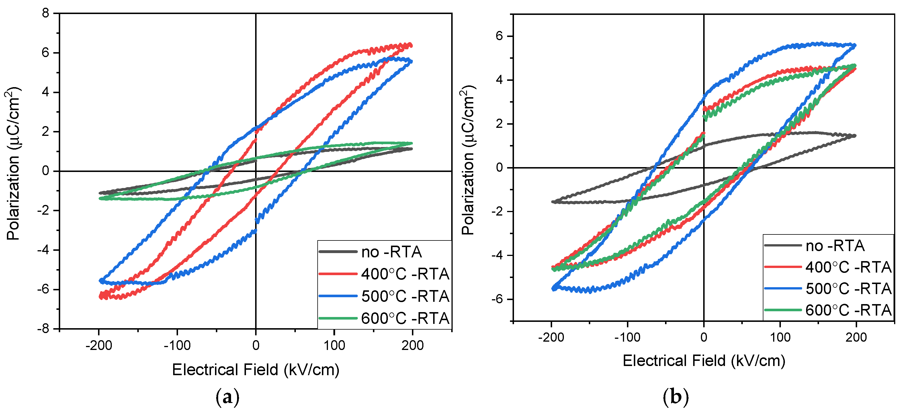 Nanomaterials 15 00602 g012