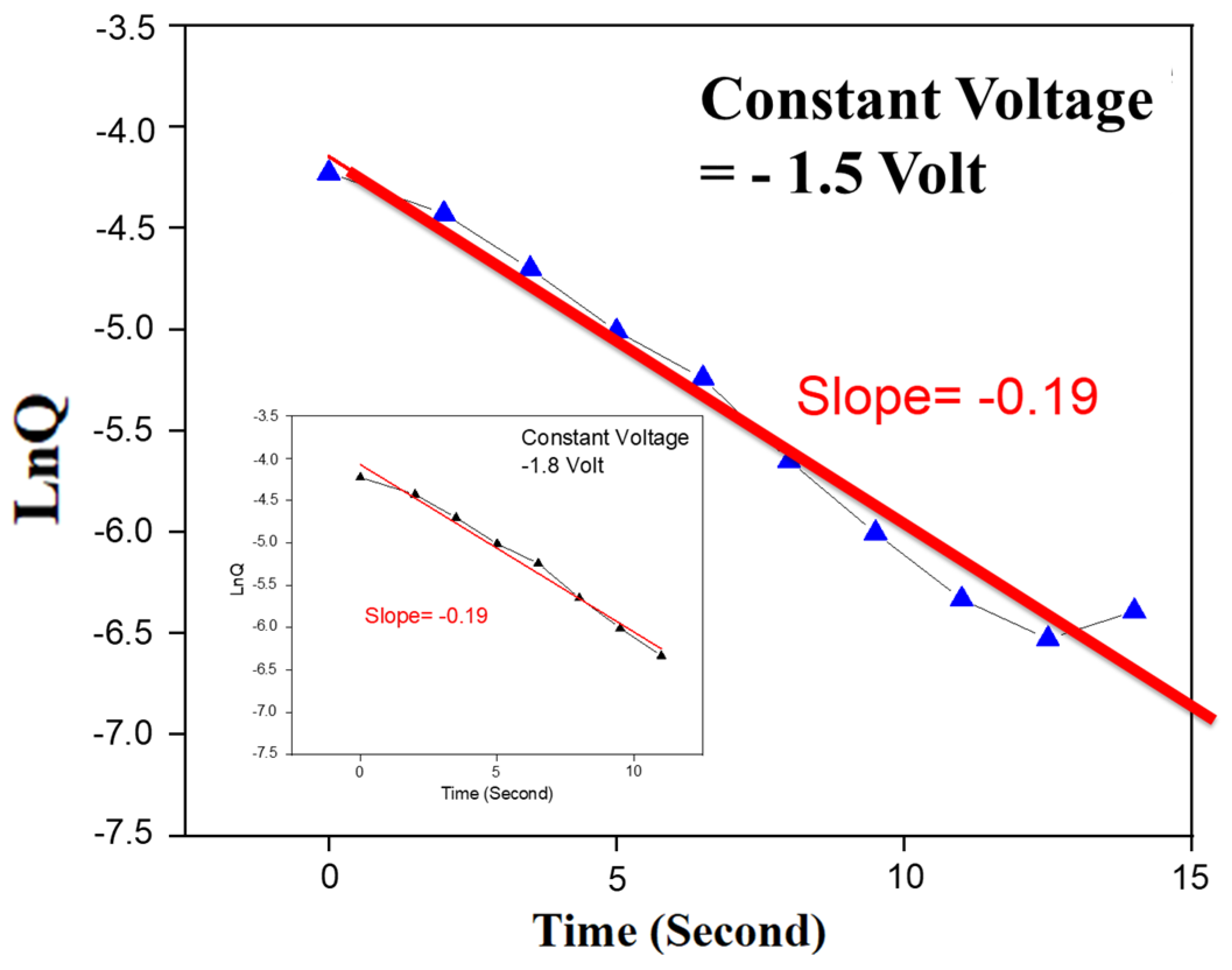Nanomaterials 15 00602 g015
