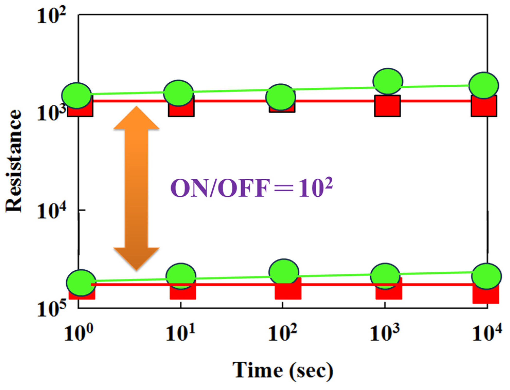 Nanomaterials 15 00602 g016