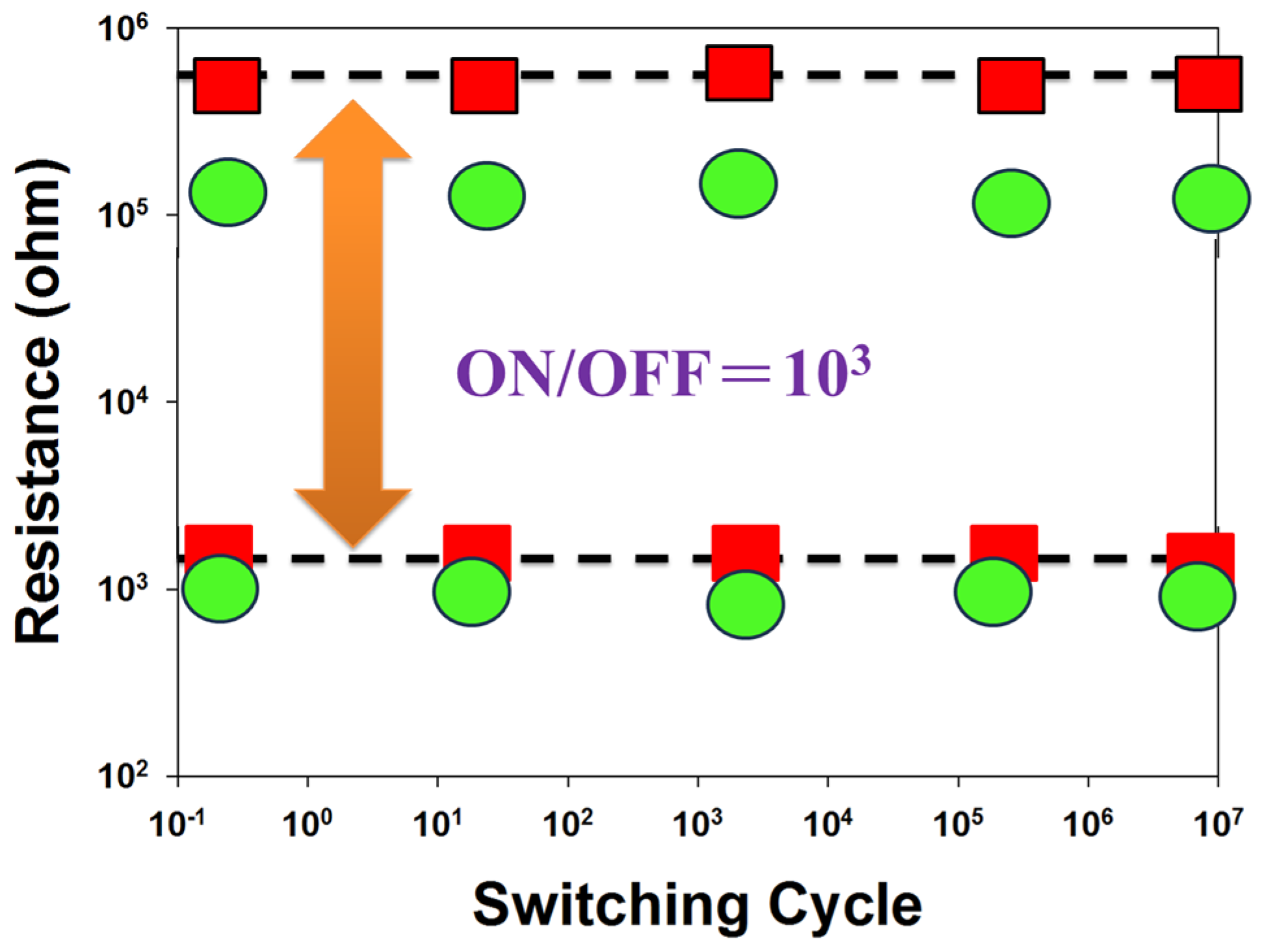 Nanomaterials 15 00602 g017
