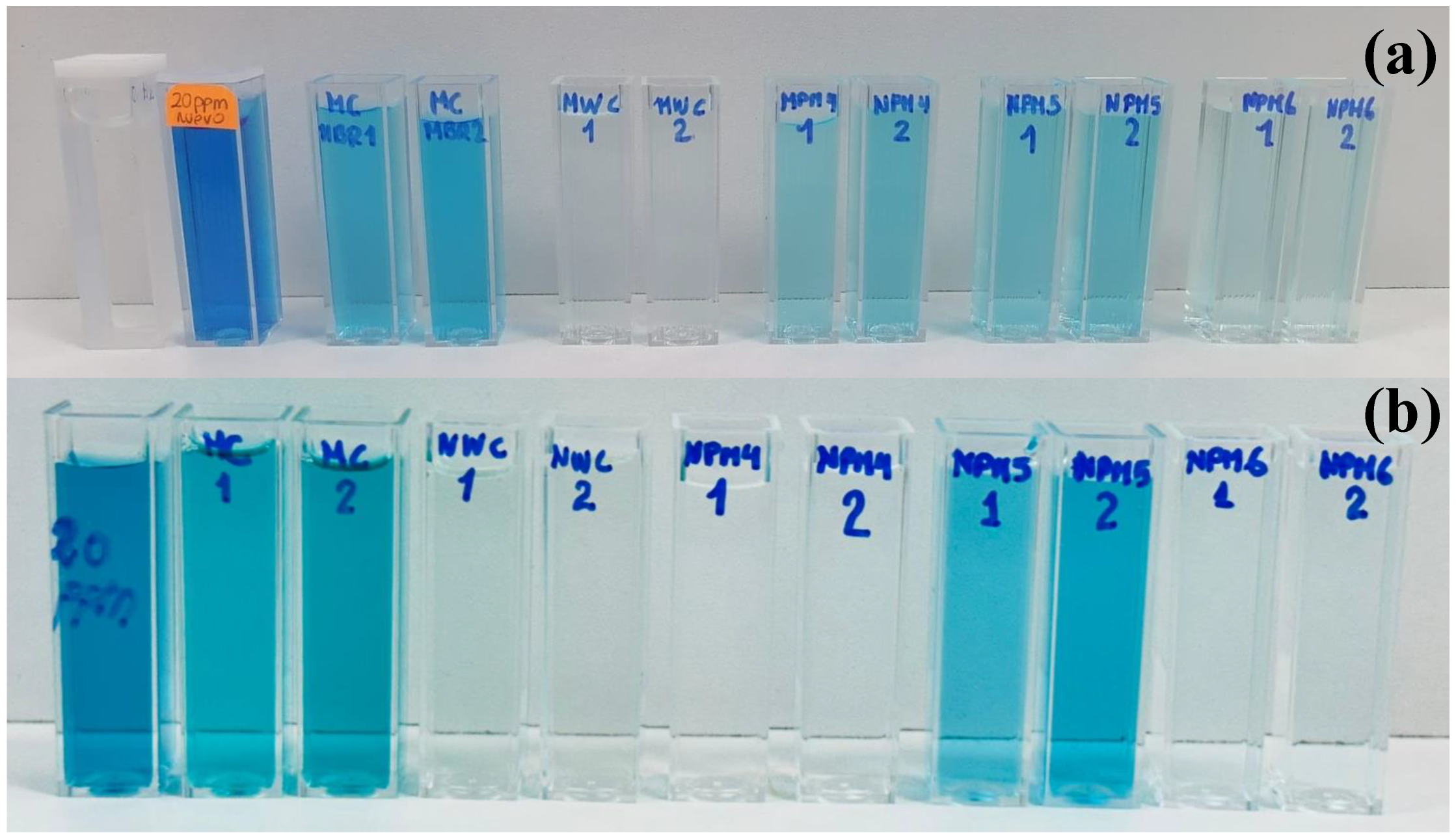 Nanomaterials 15 00603 g003