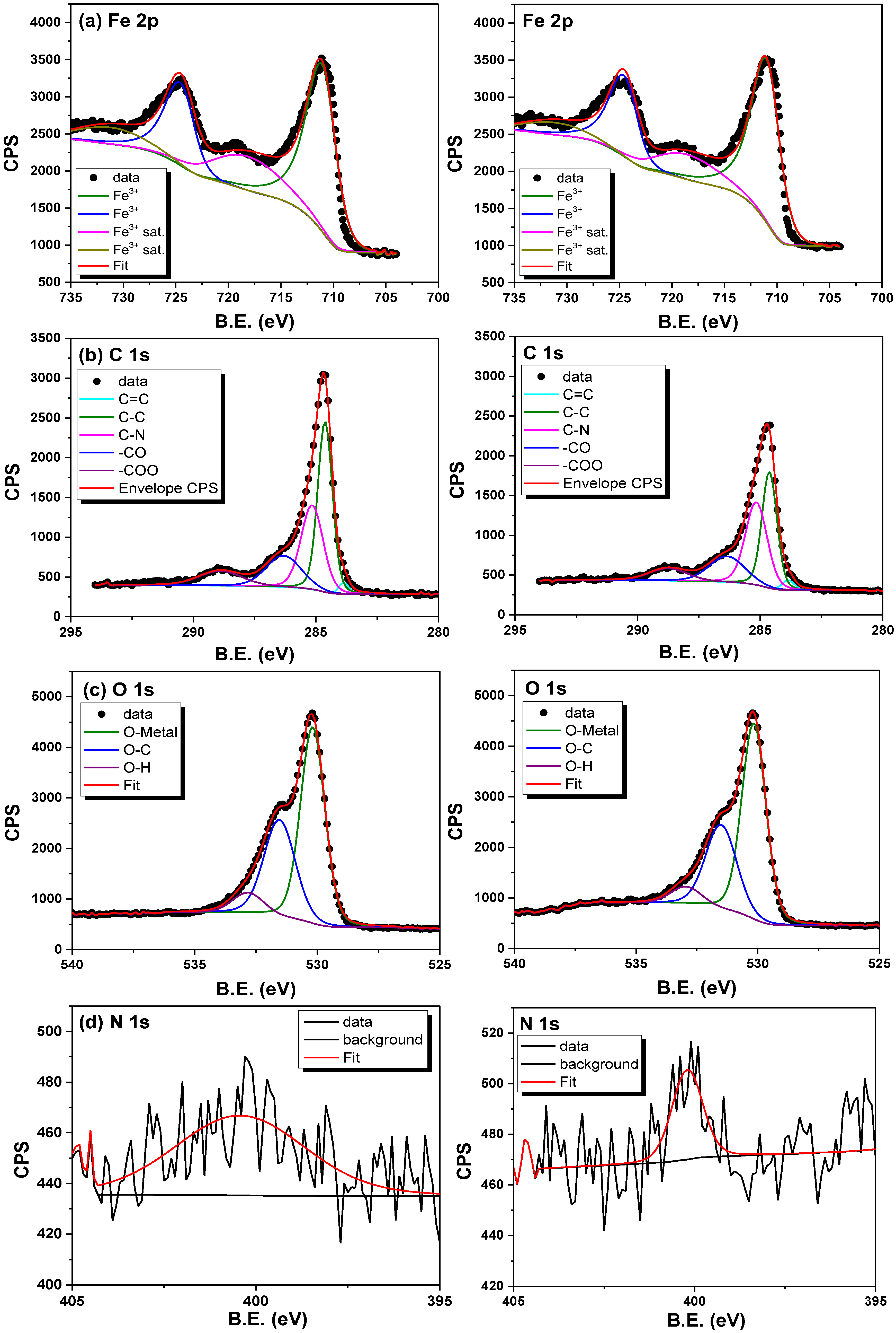 Nanomaterials 15 00603 g012