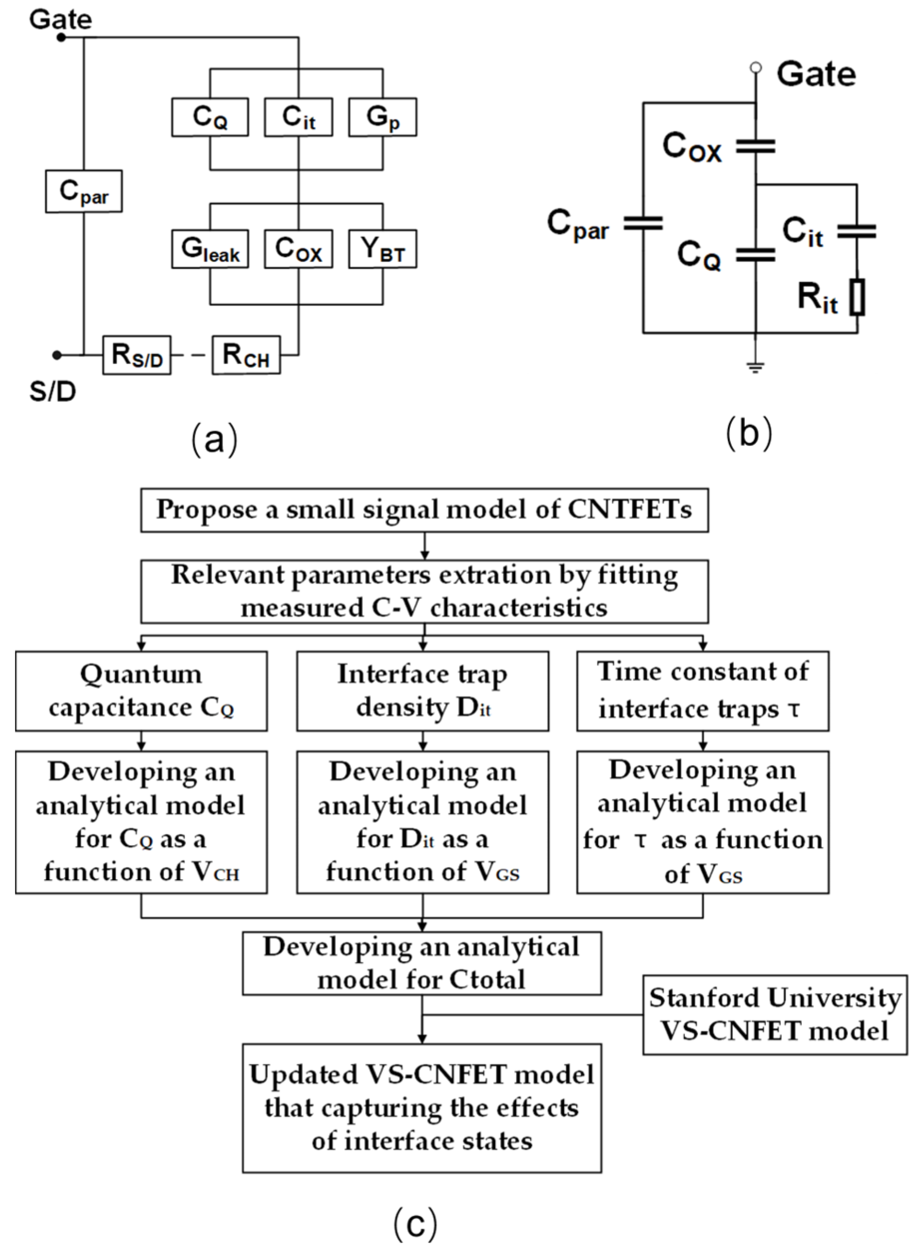 Nanomaterials 15 00604 g002