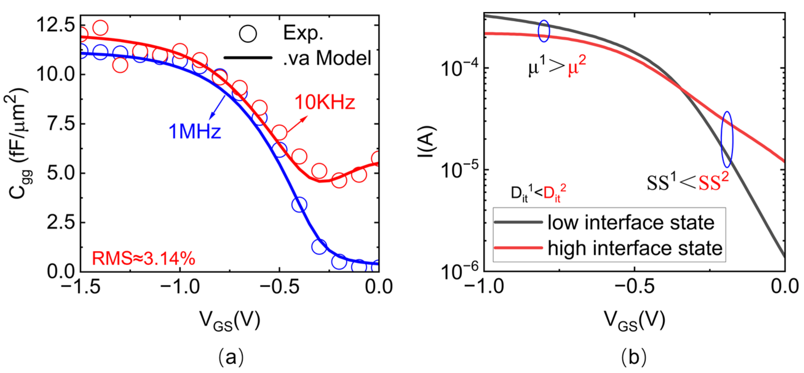 Nanomaterials 15 00604 g006