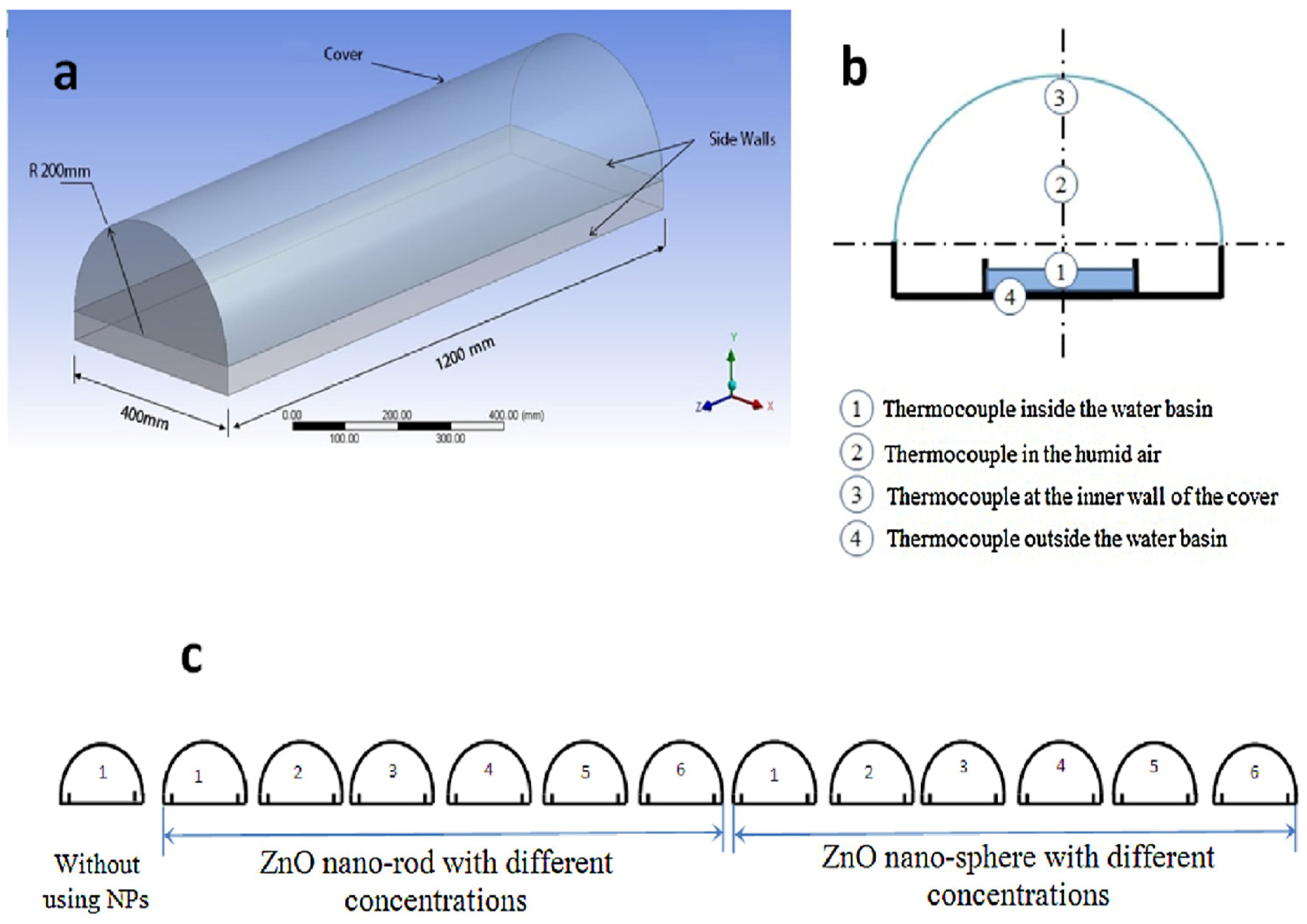 Nanomaterials 15 00609 g013