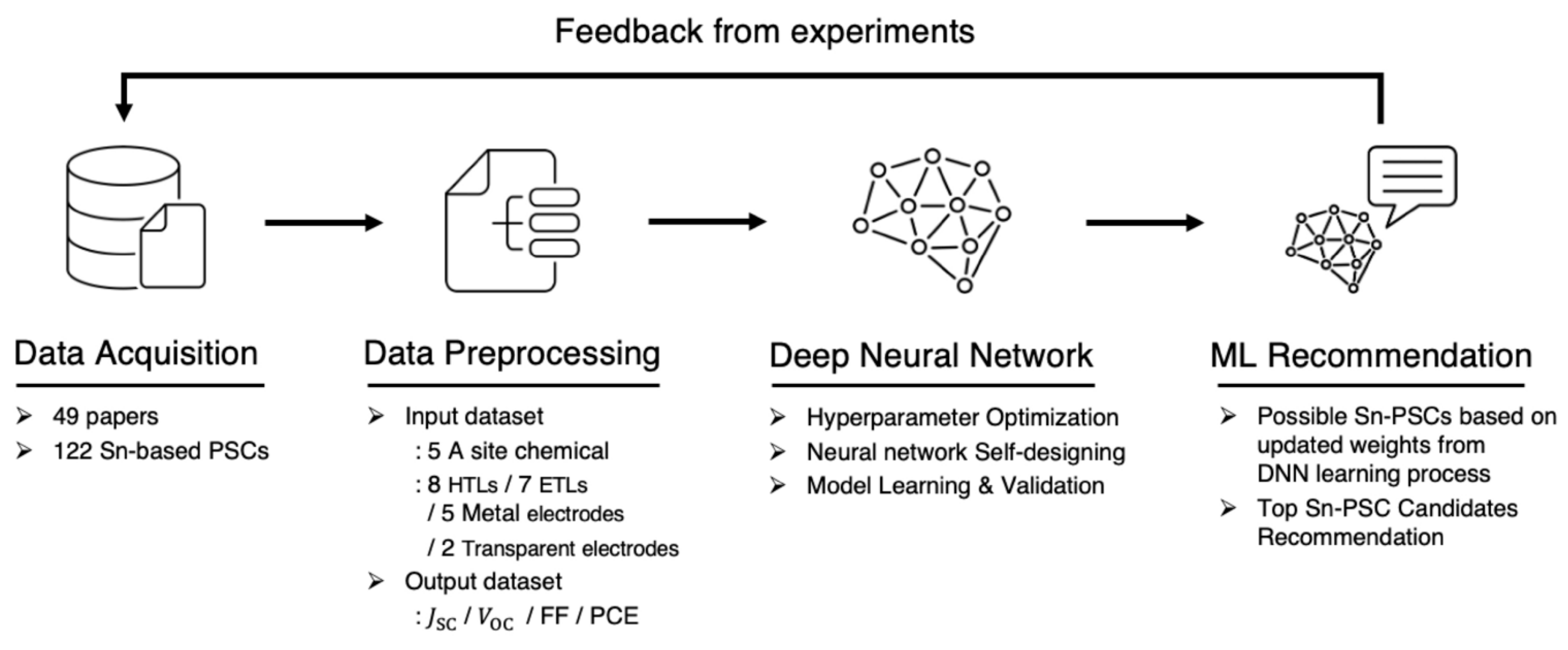 Nanomaterials 15 00613 g008